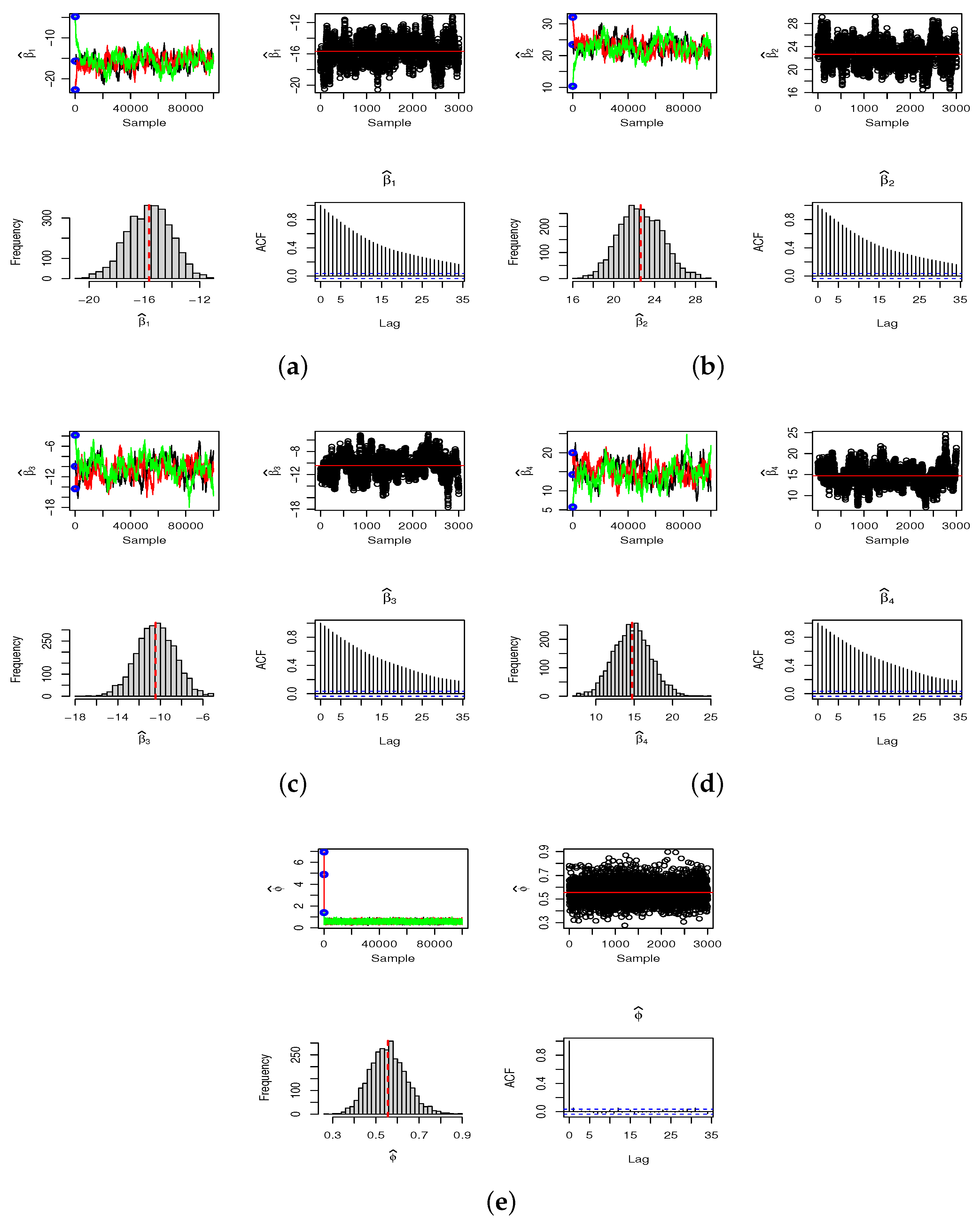 Mathematics 13 00060 g0a4