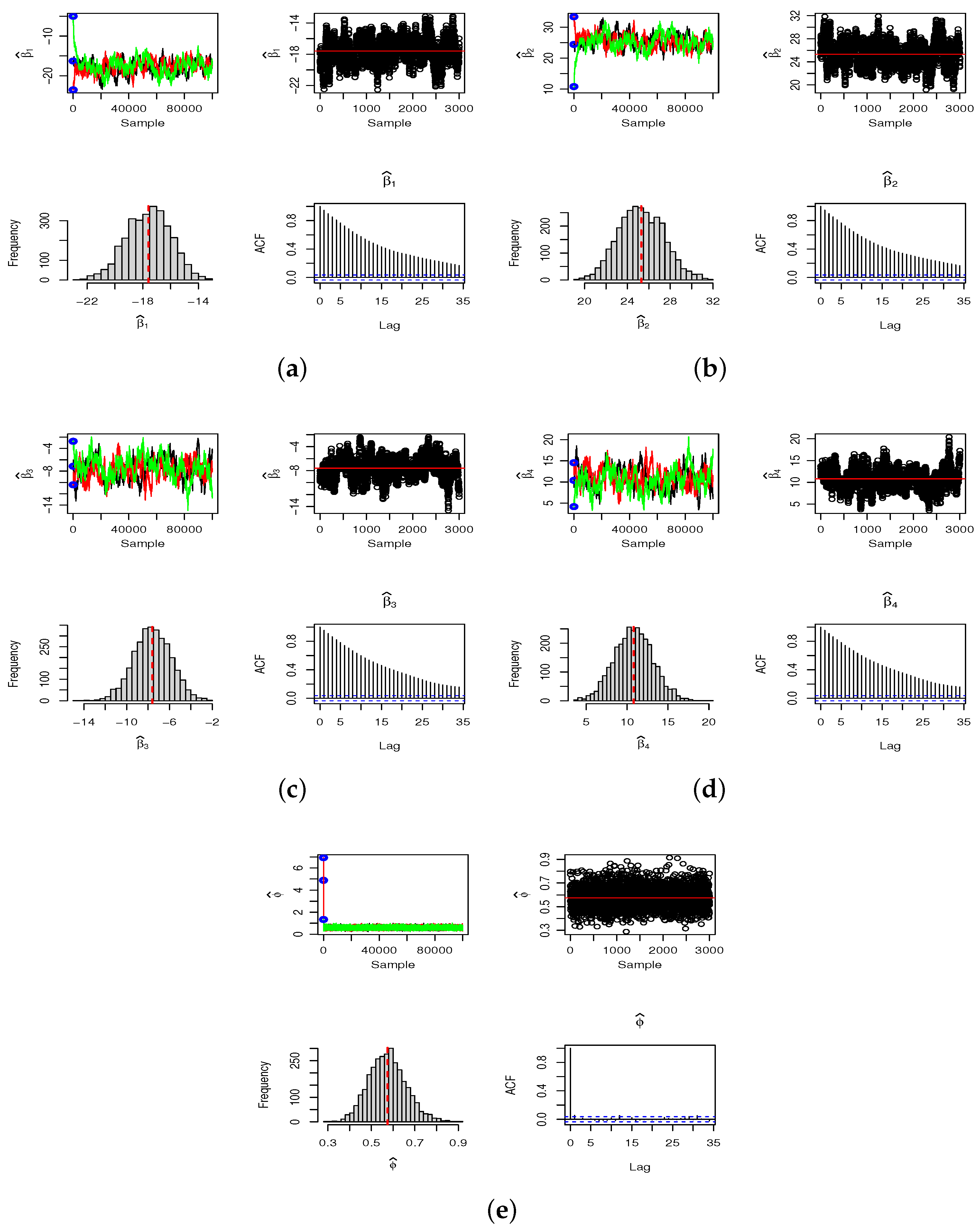 Mathematics 13 00060 g0a5