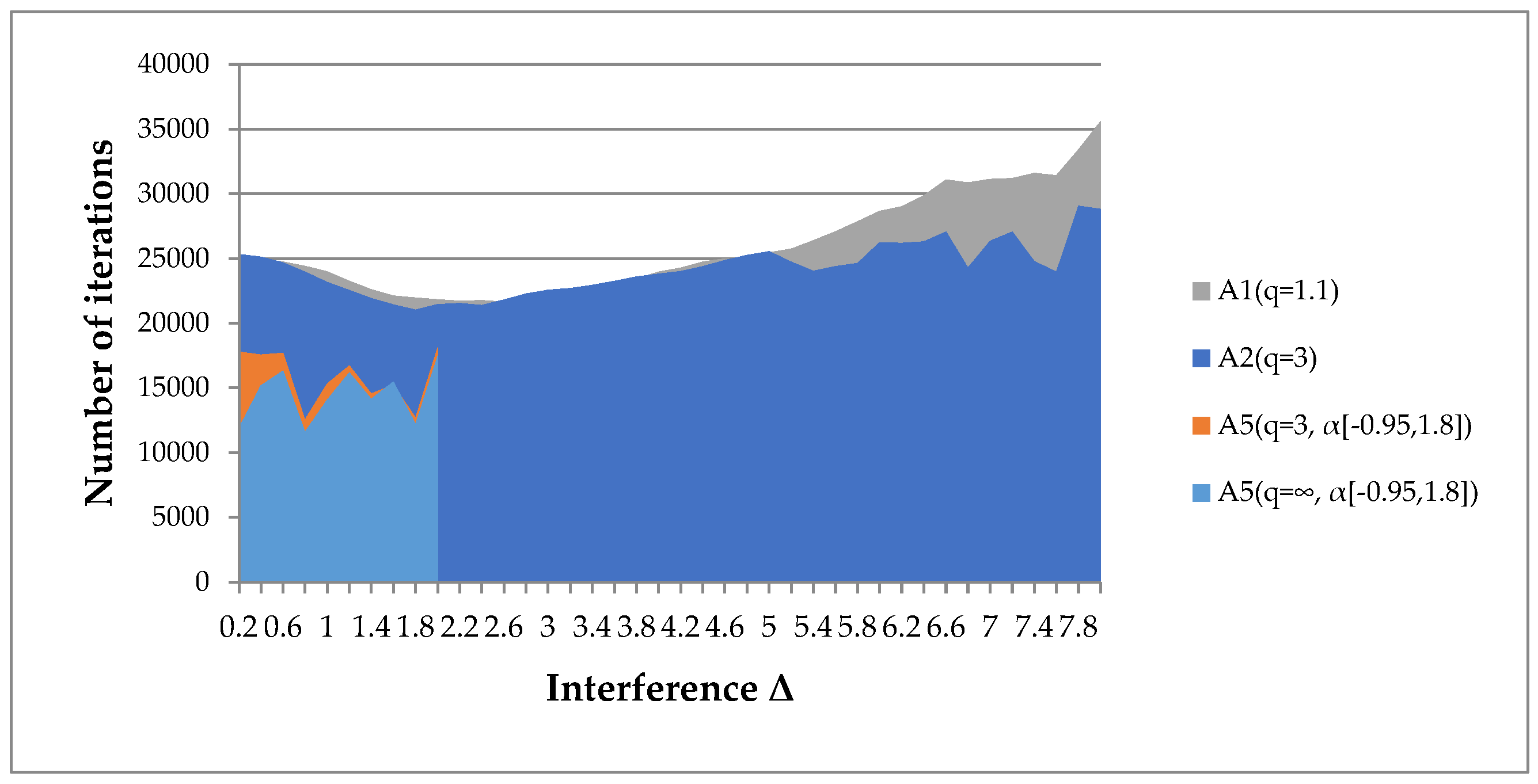 Mathematics 13 00061 g010