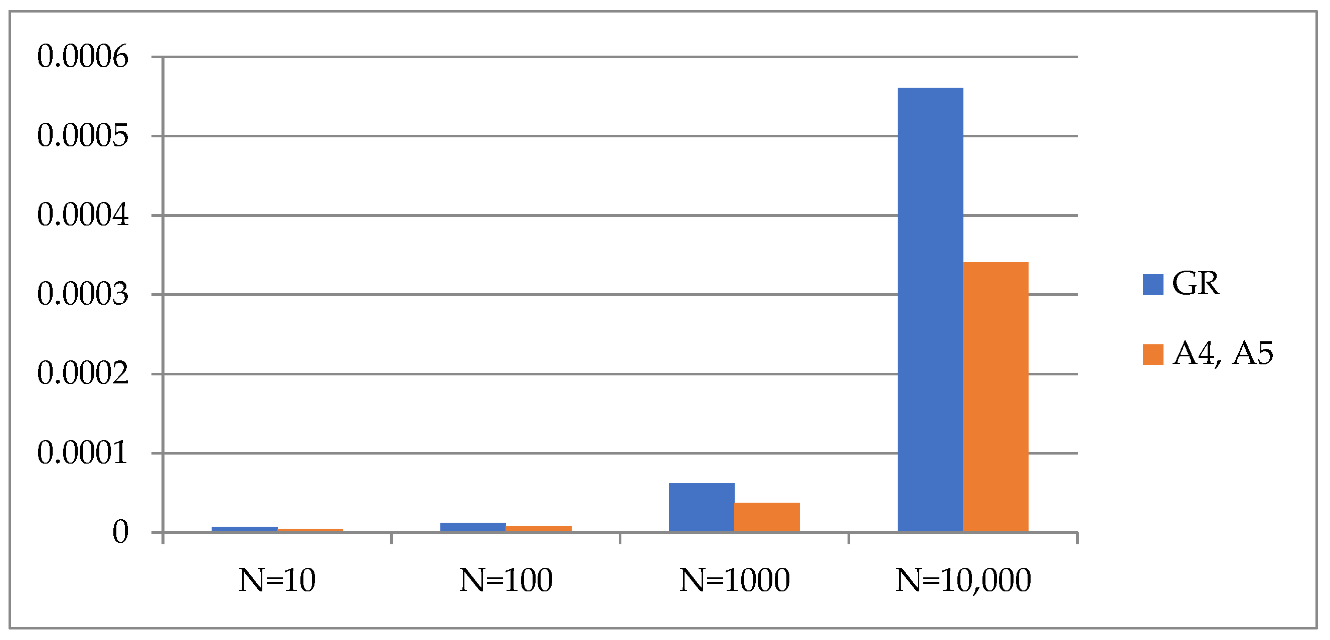Mathematics 13 00061 g018