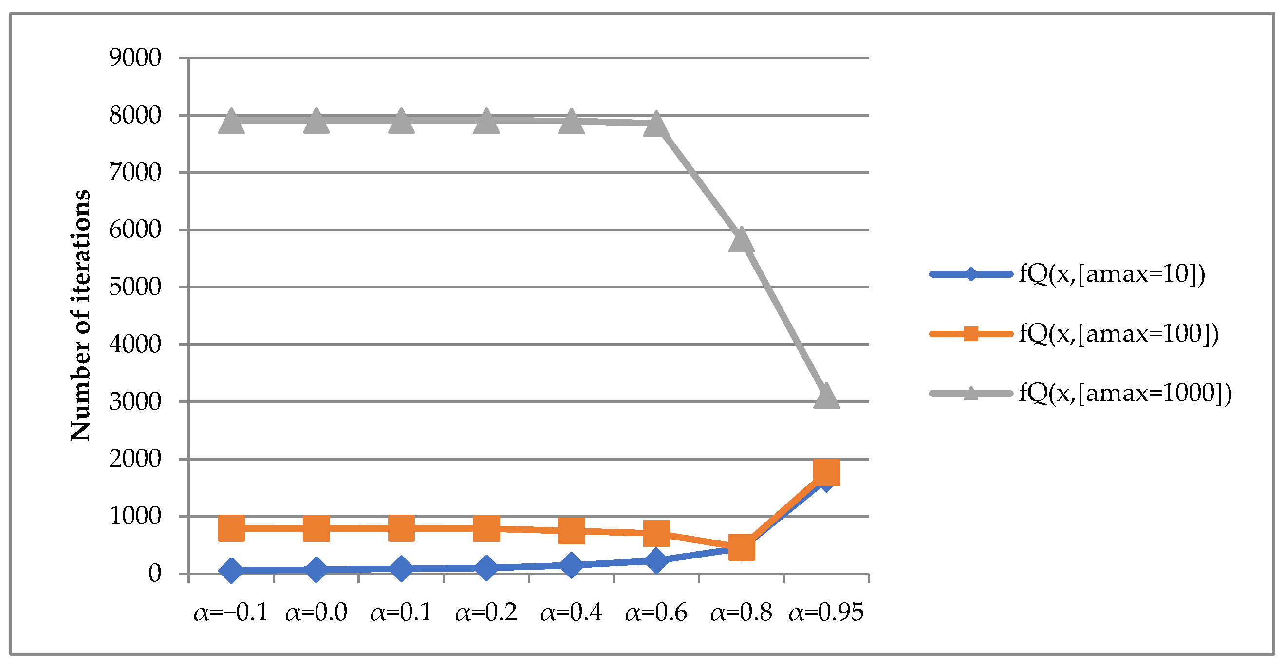 Mathematics 13 00061 g019