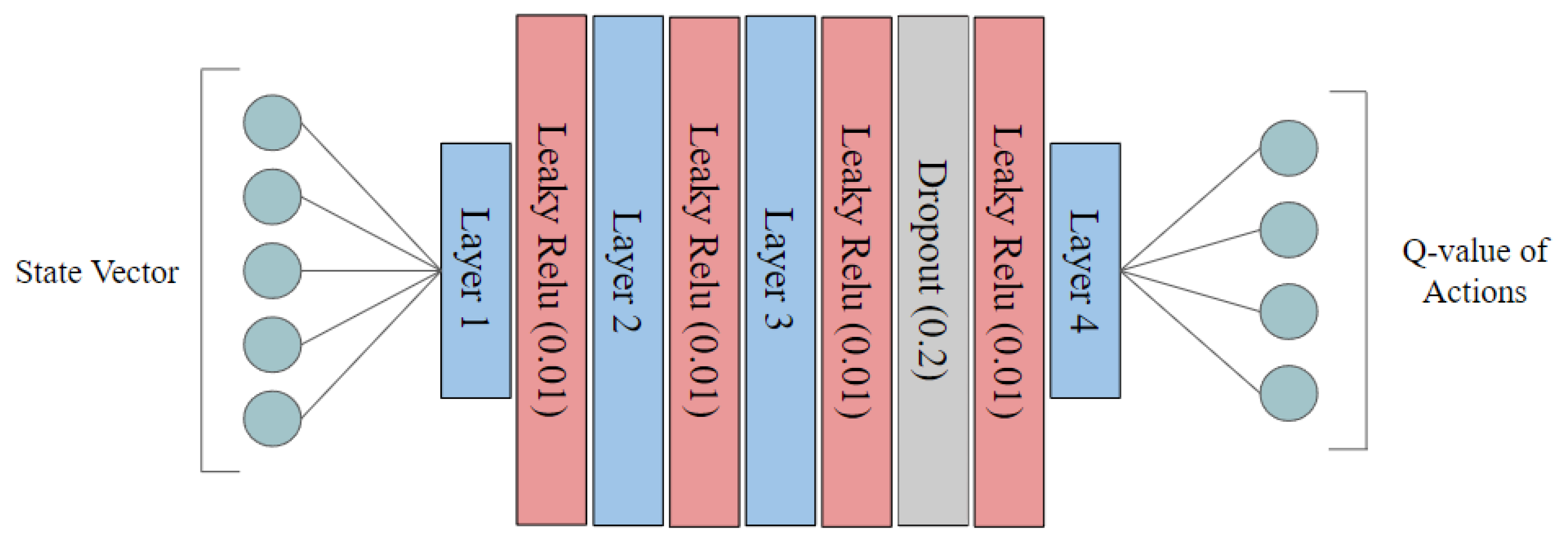 Mathematics 13 00062 g002