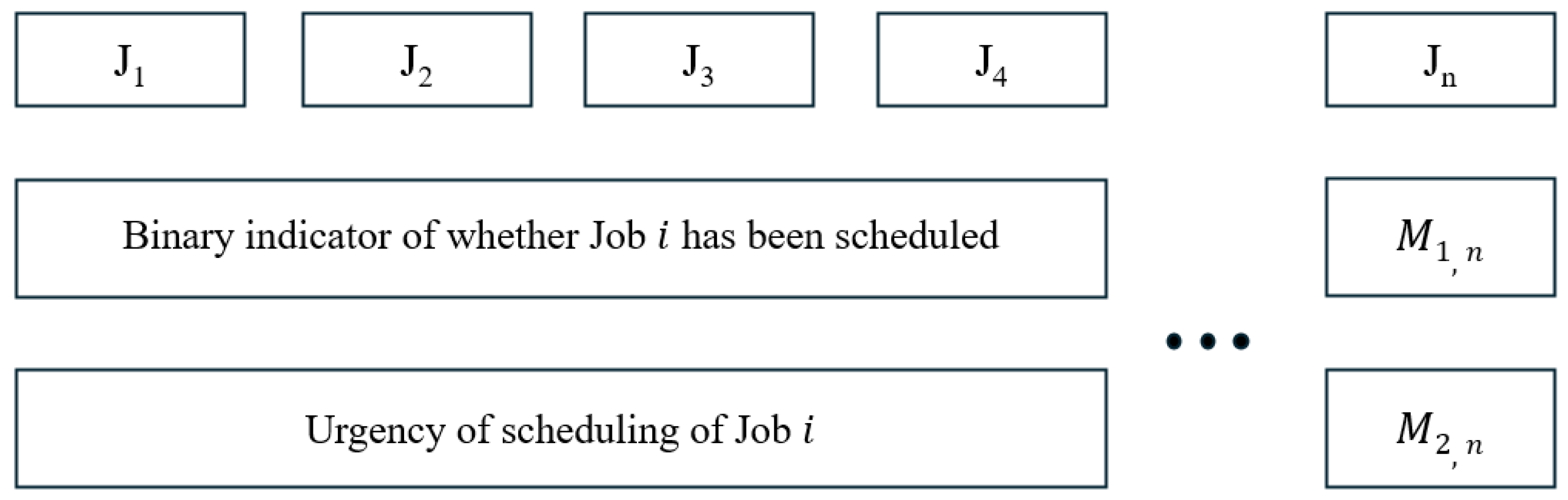 Mathematics 13 00062 g004