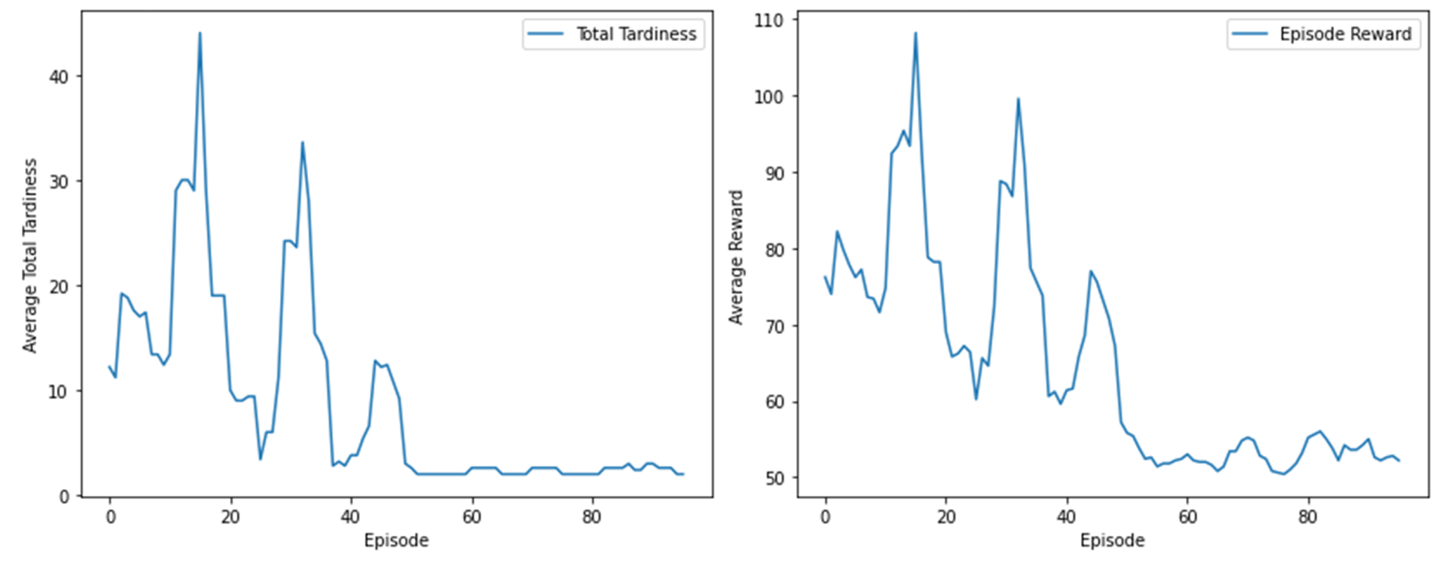 Mathematics 13 00062 g009