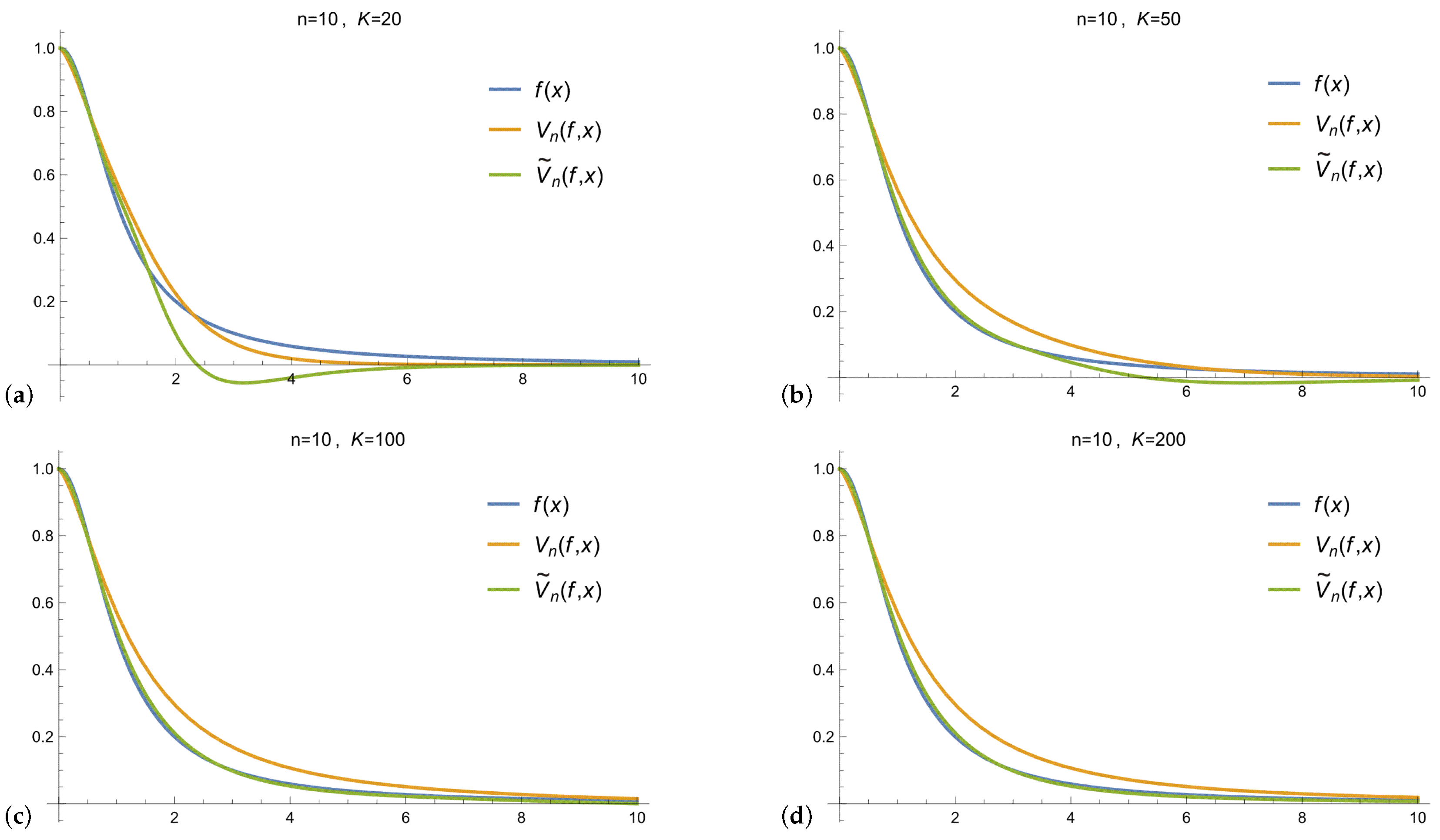 Mathematics 13 00064 g001