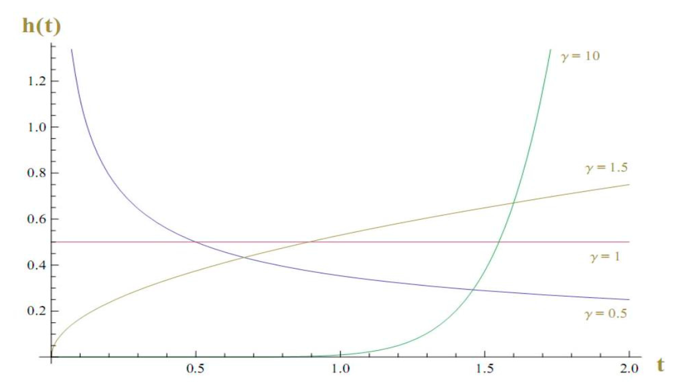 Mathematics 13 00065 g001