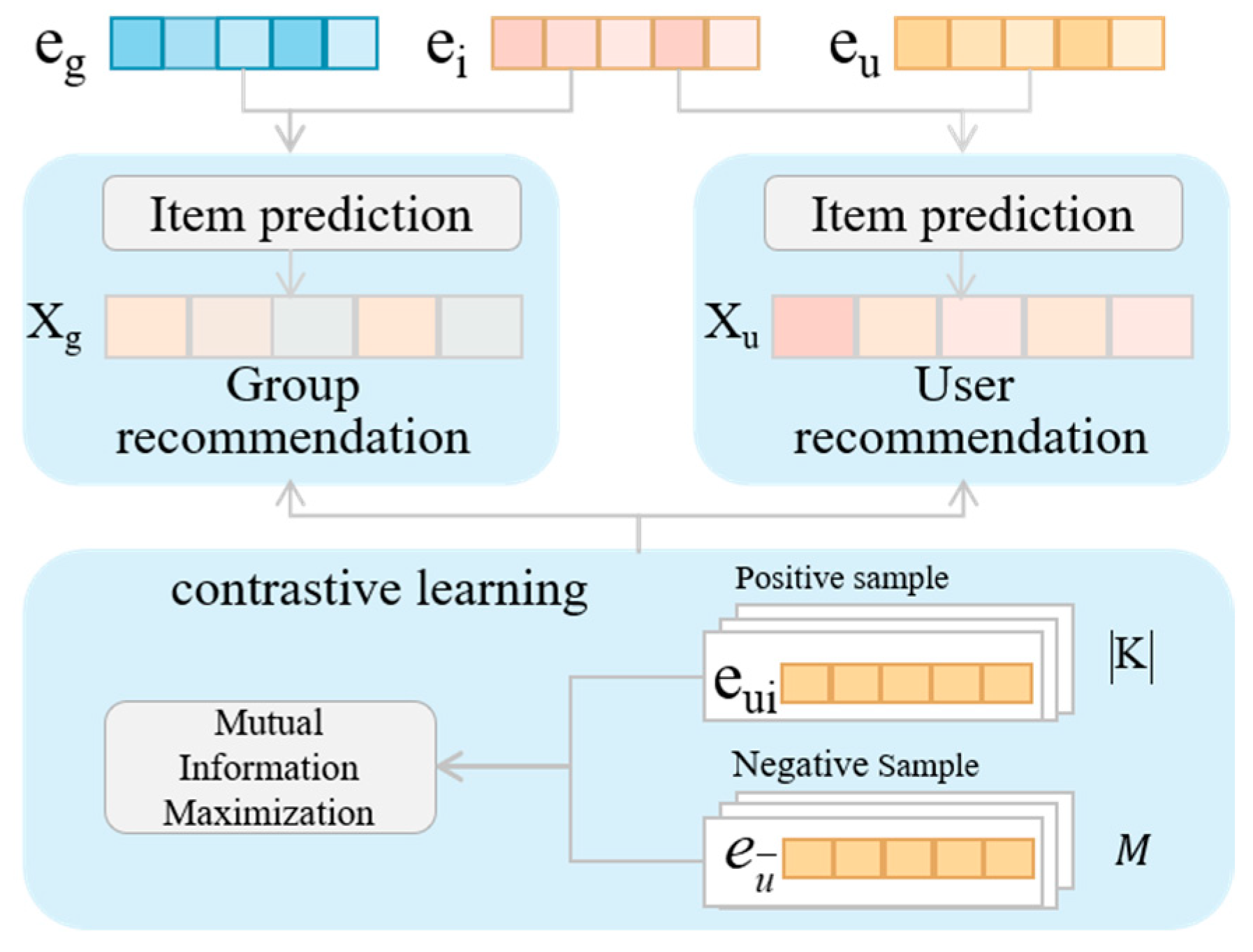 Mathematics 13 00066 g002