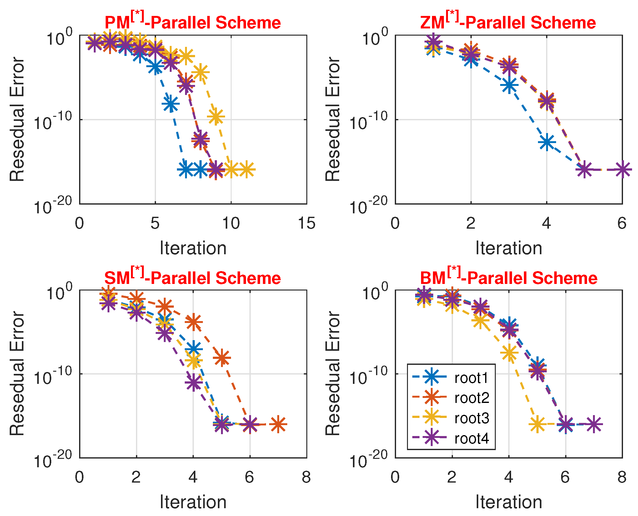 Mathematics 13 00067 g003