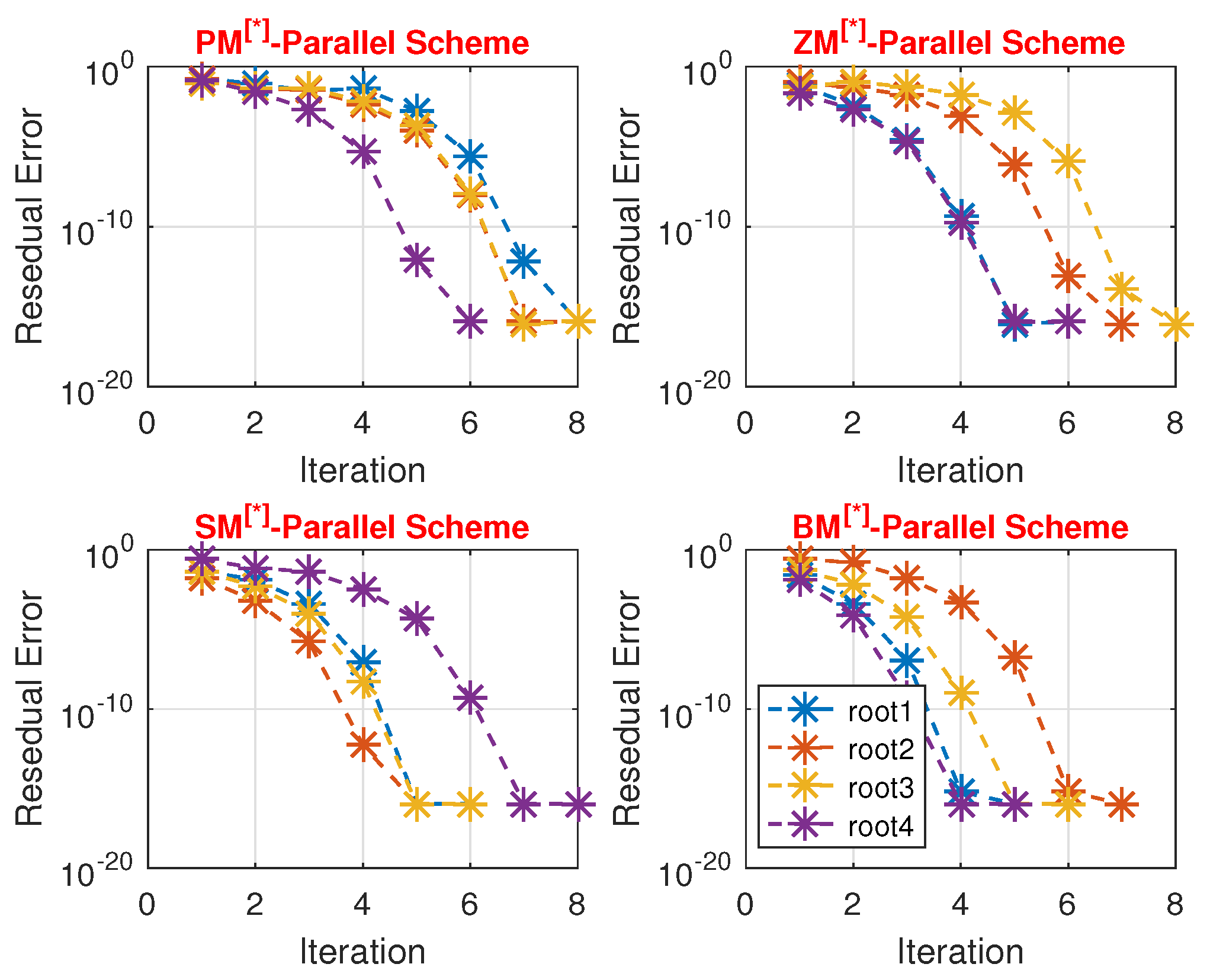 Mathematics 13 00067 g004