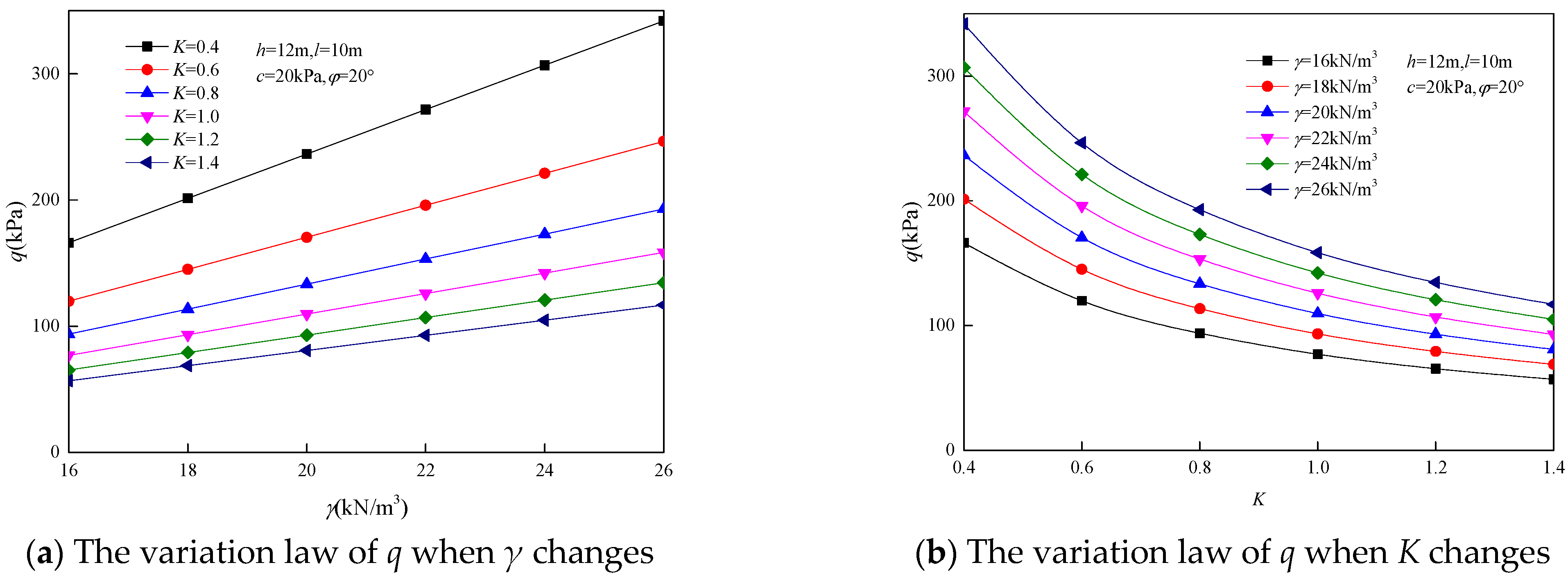 Mathematics 13 00069 g008