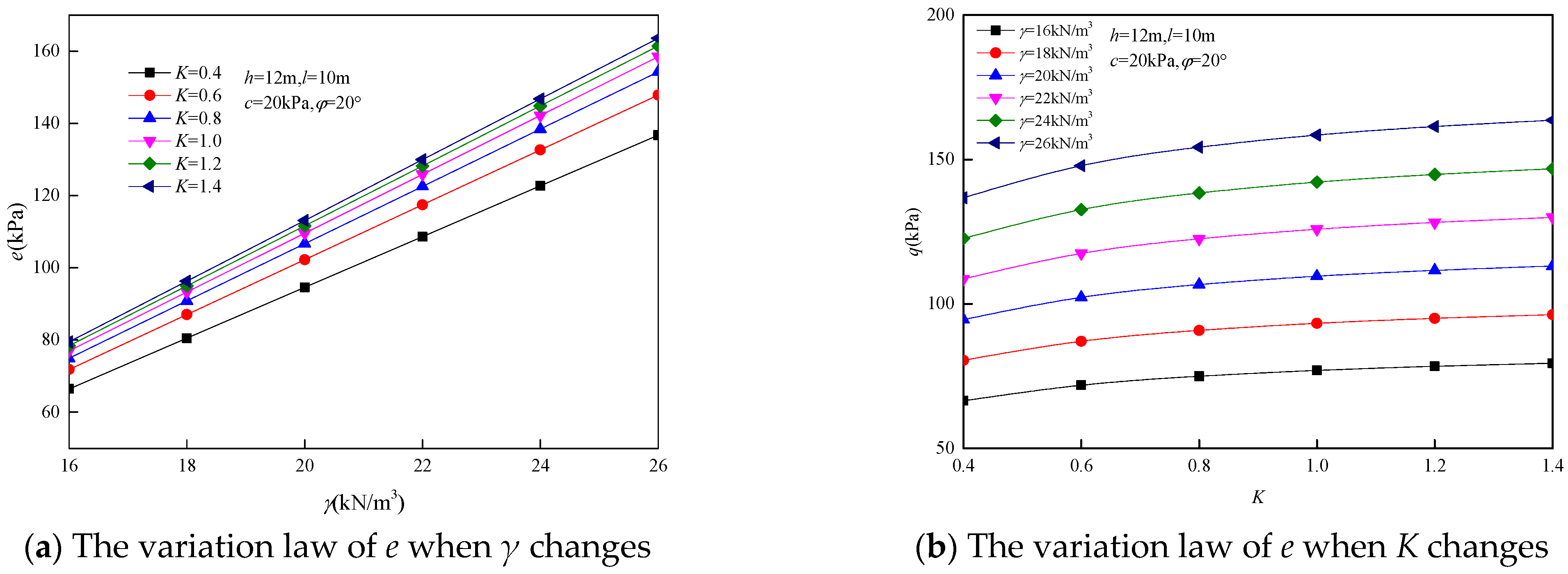 Mathematics 13 00069 g009