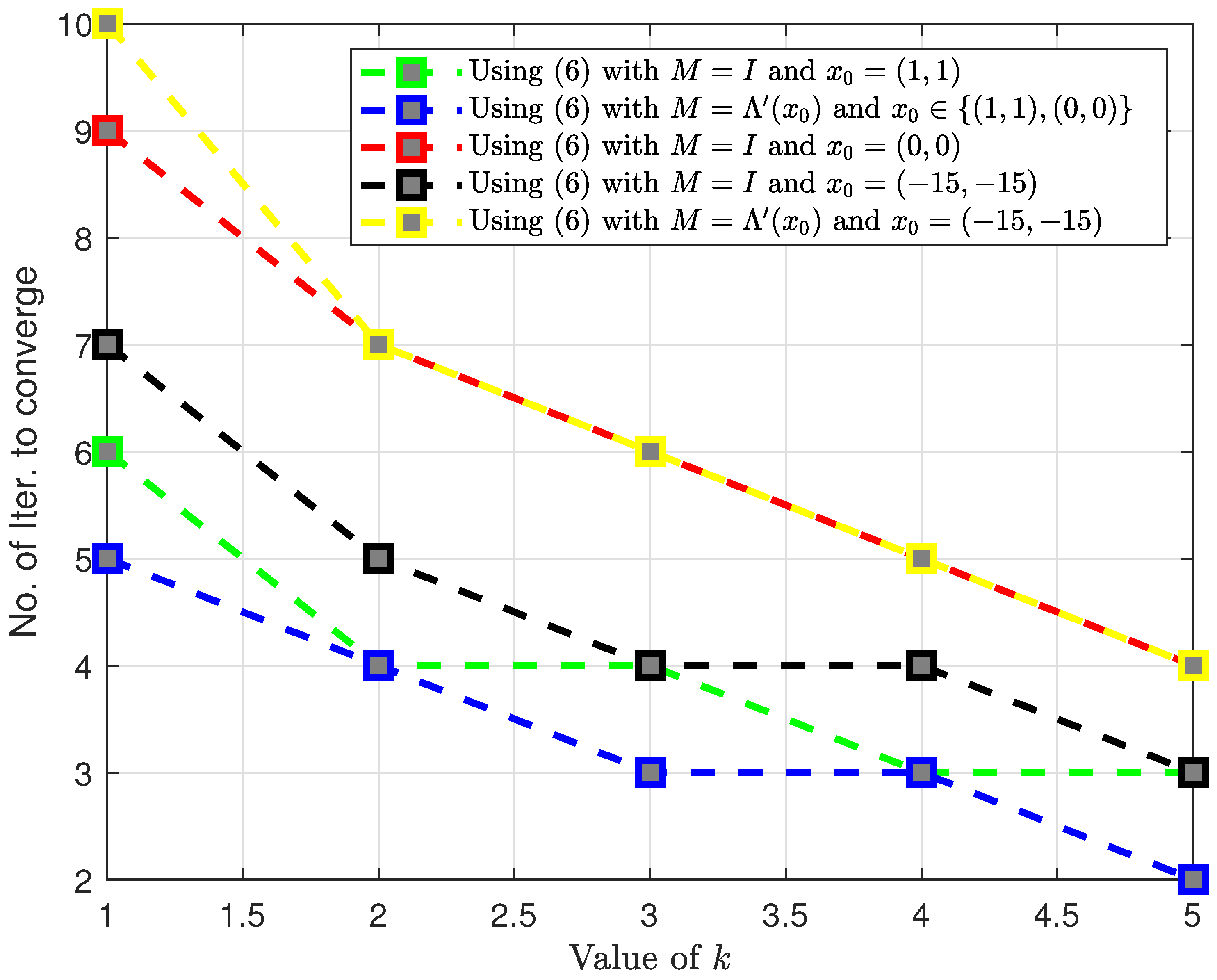 Mathematics 13 00074 g002