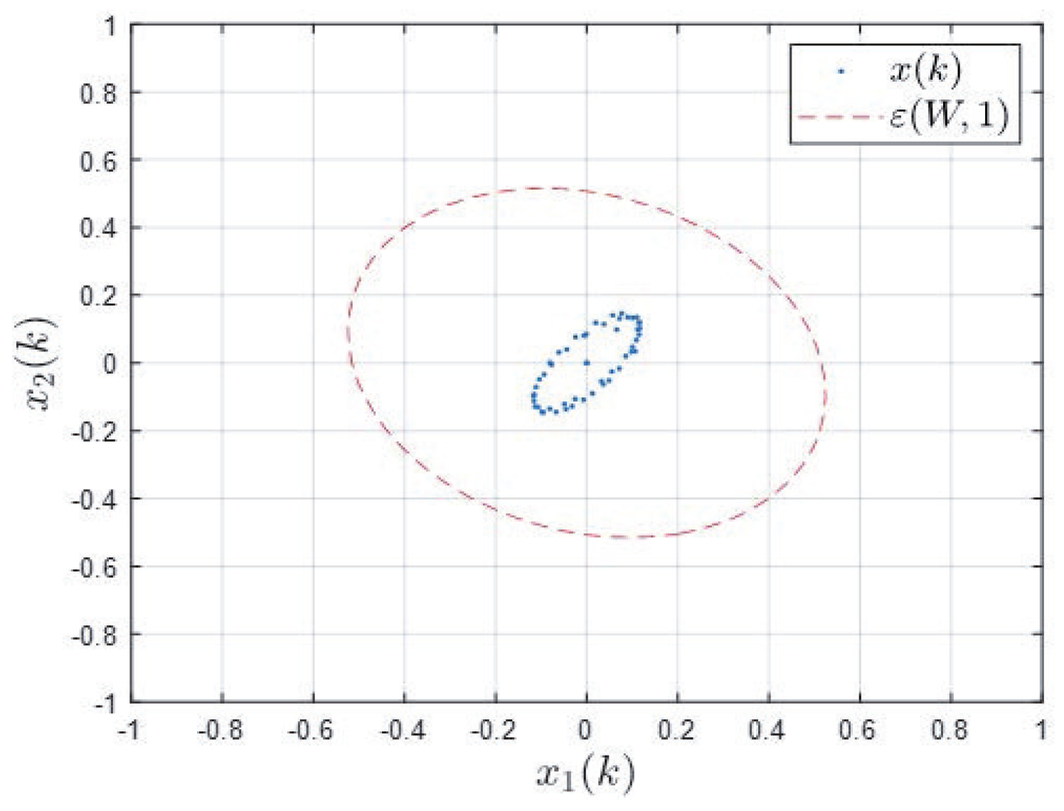 Mathematics 13 00079 g001