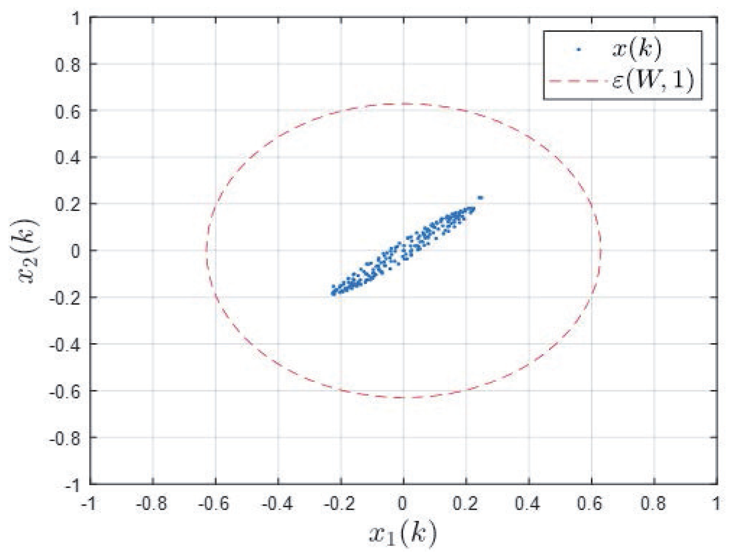 Mathematics 13 00079 g002