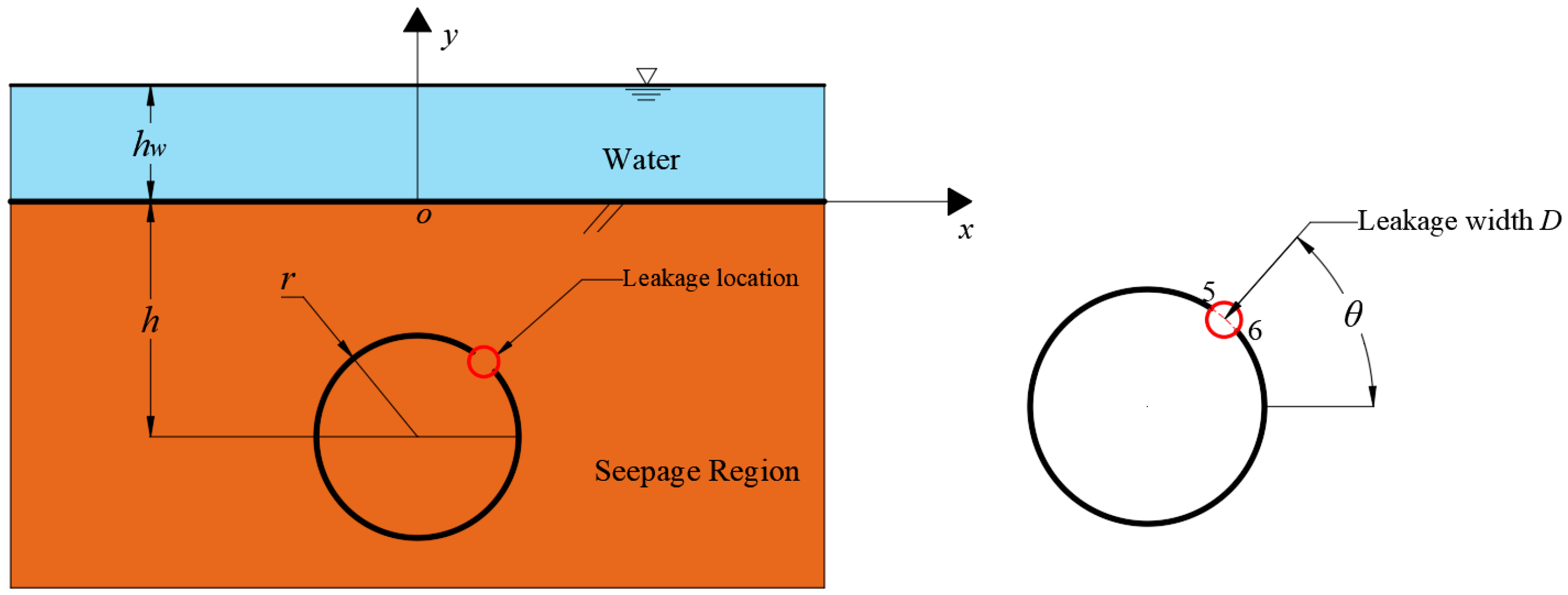 Mathematics 13 00082 g001