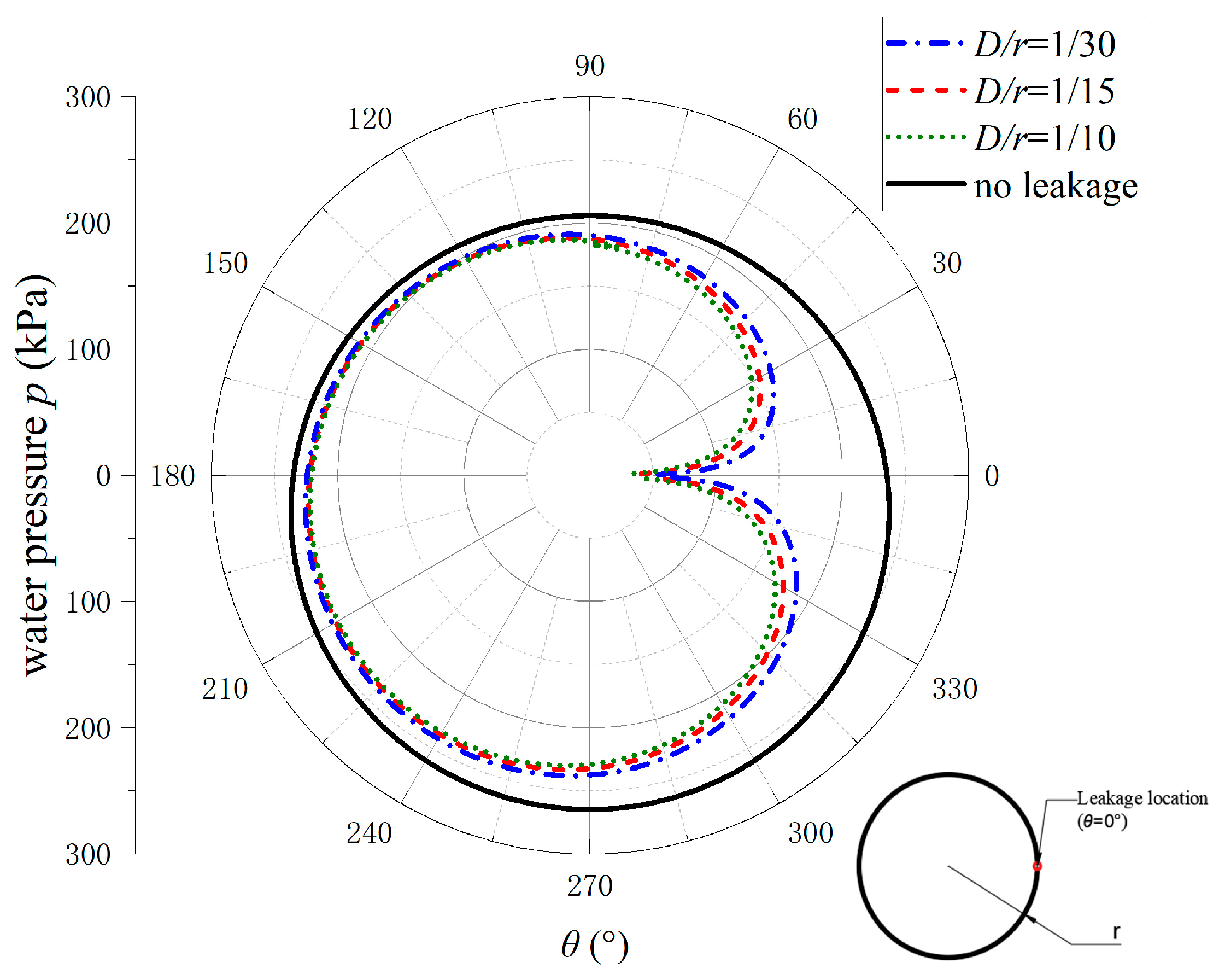 Mathematics 13 00082 g014
