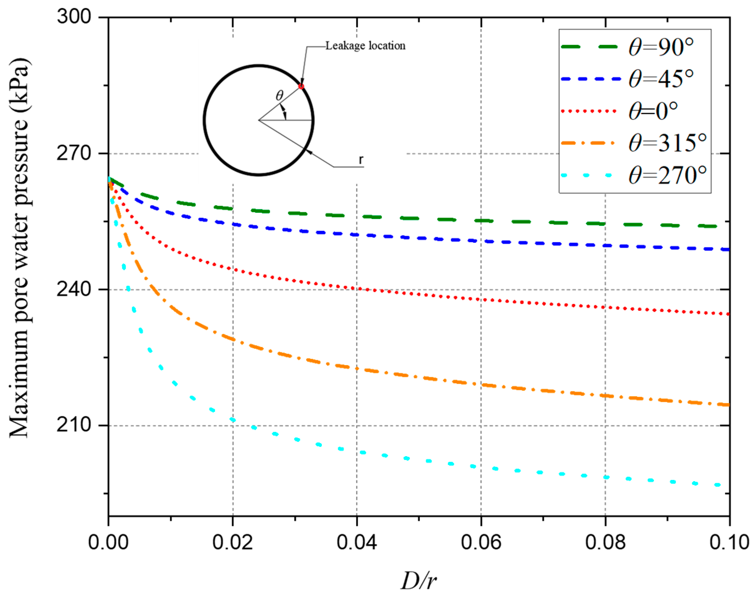 Mathematics 13 00082 g015