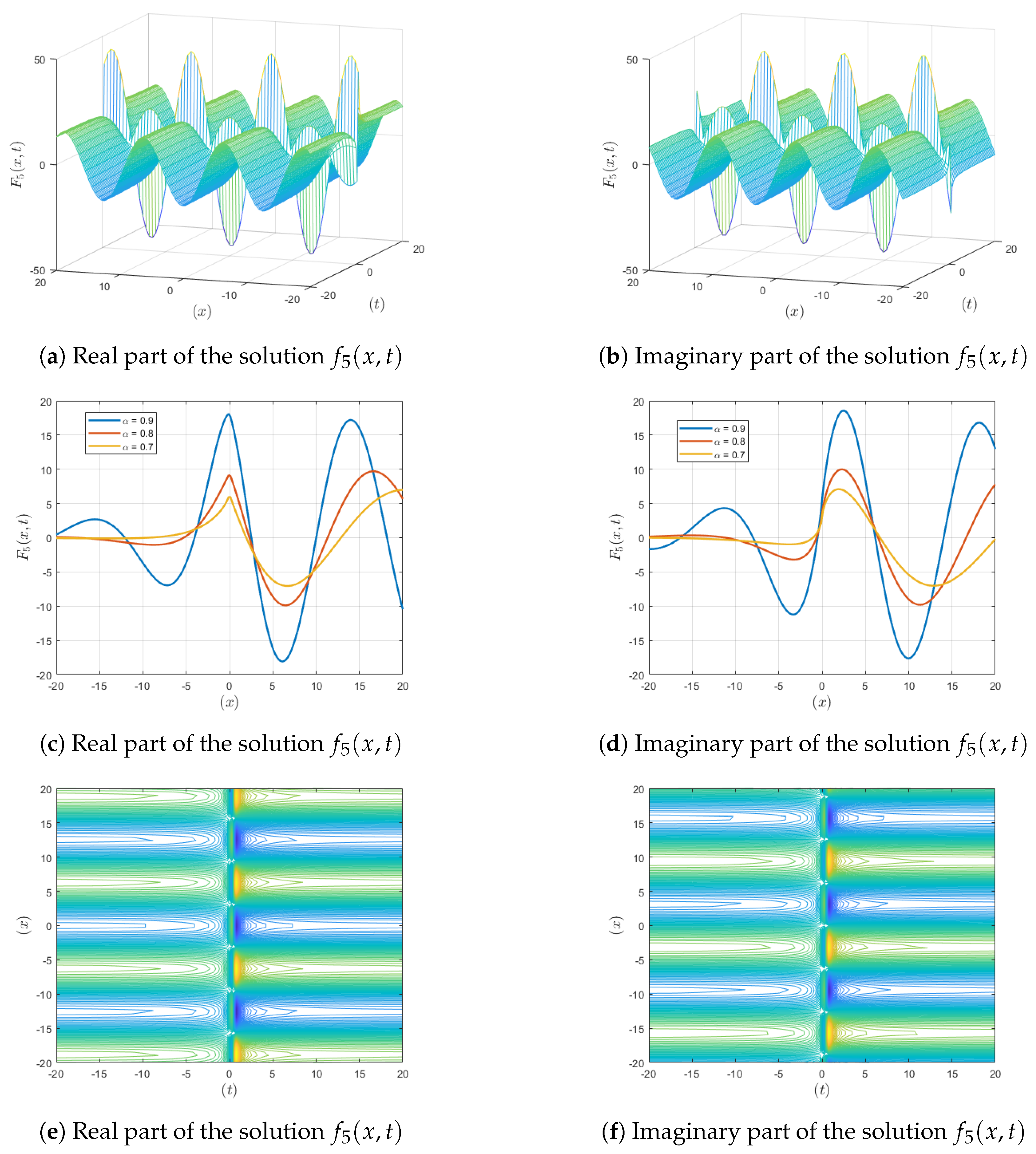 Mathematics 13 00084 g002