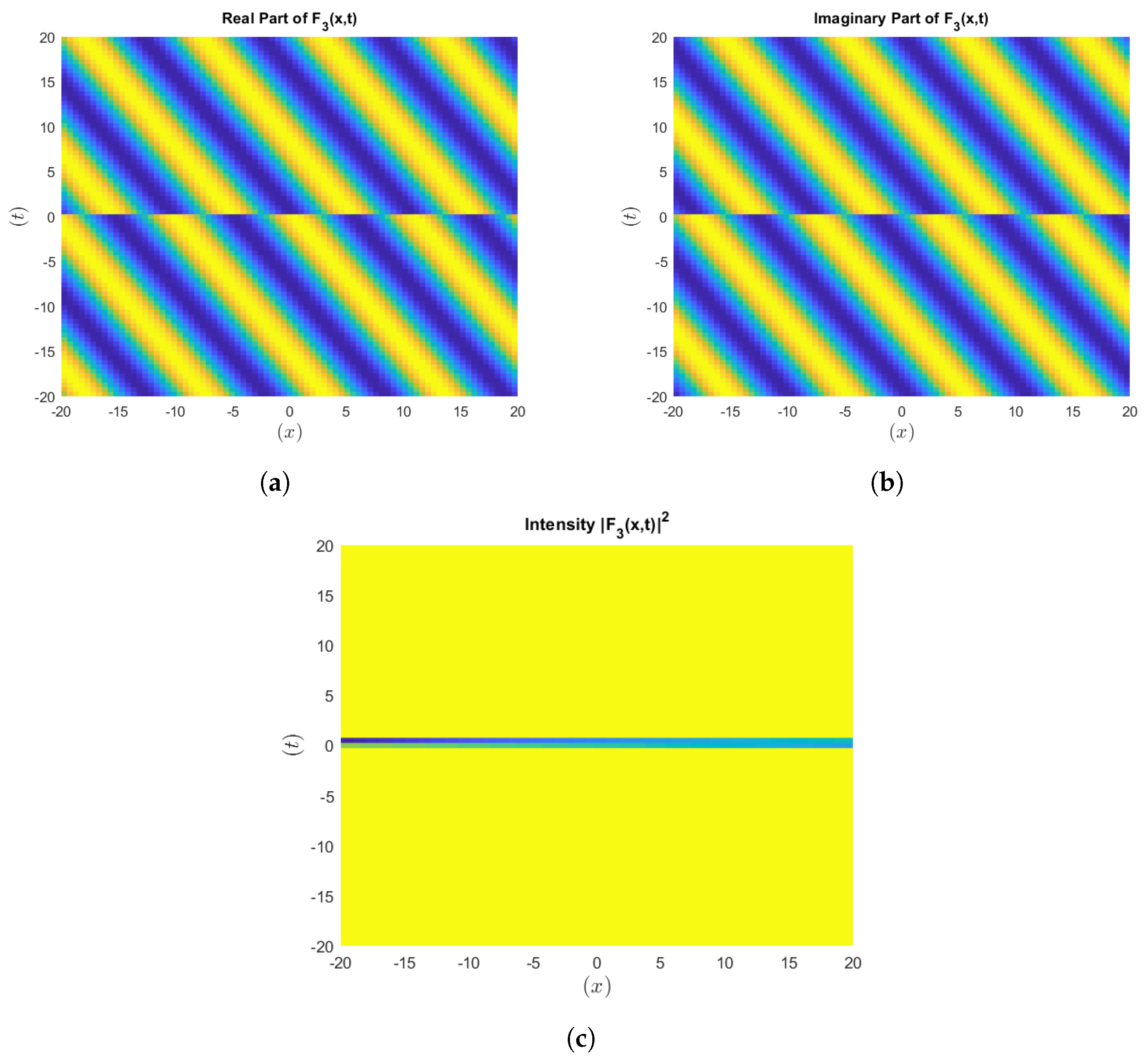 Mathematics 13 00084 g006
