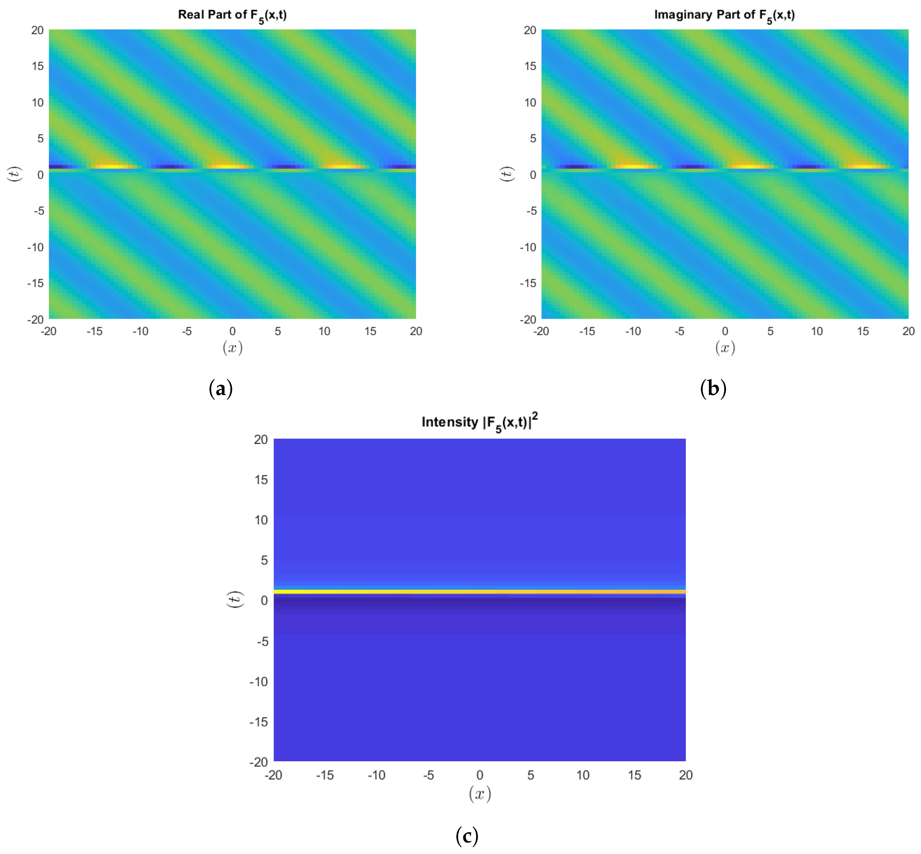 Mathematics 13 00084 g007