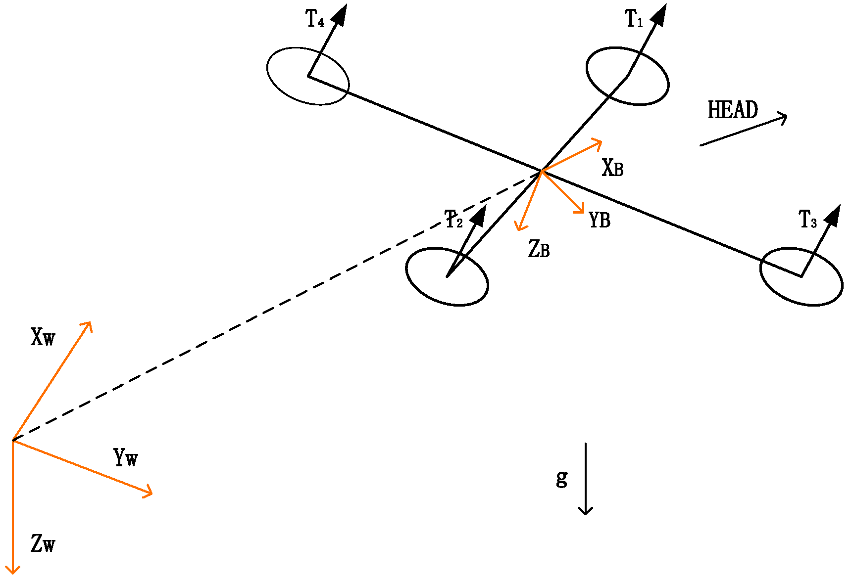 Mathematics 13 00086 g001