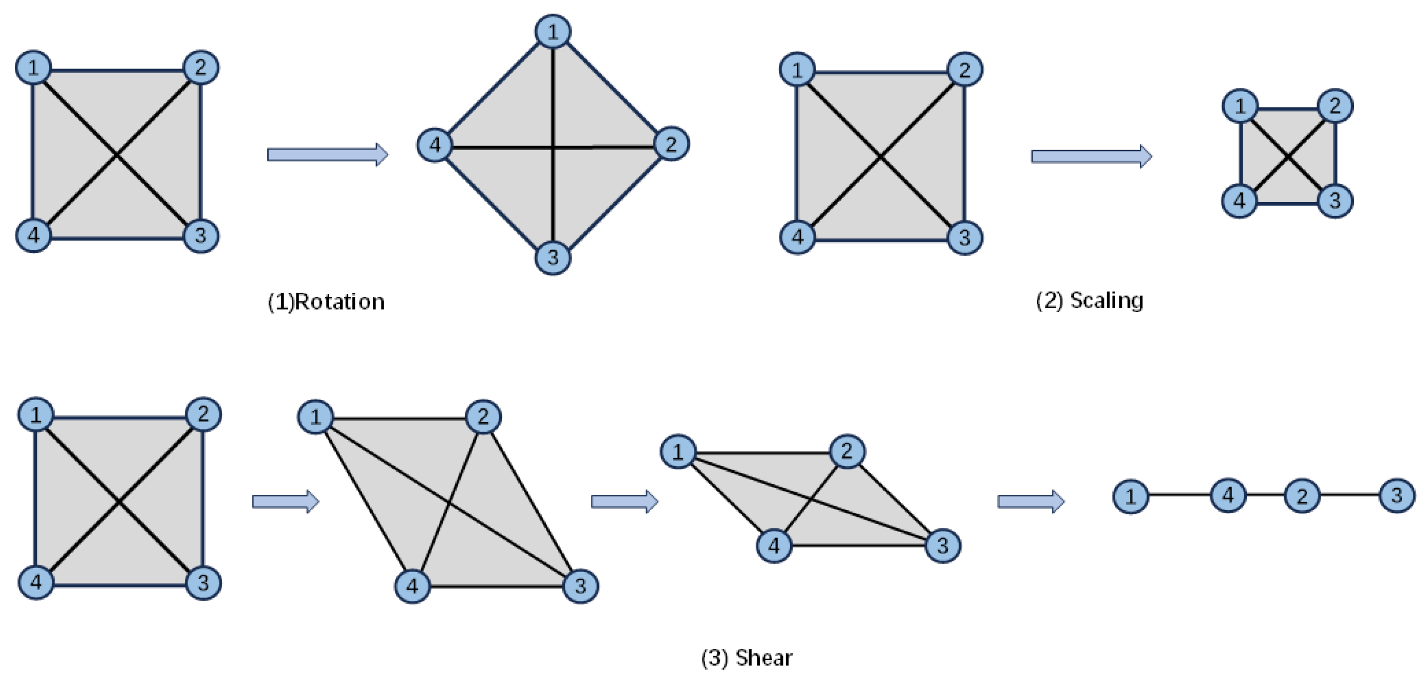Mathematics 13 00086 g002