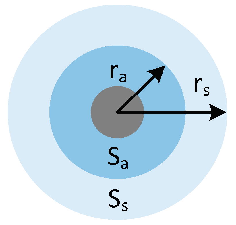 Mathematics 13 00086 g003