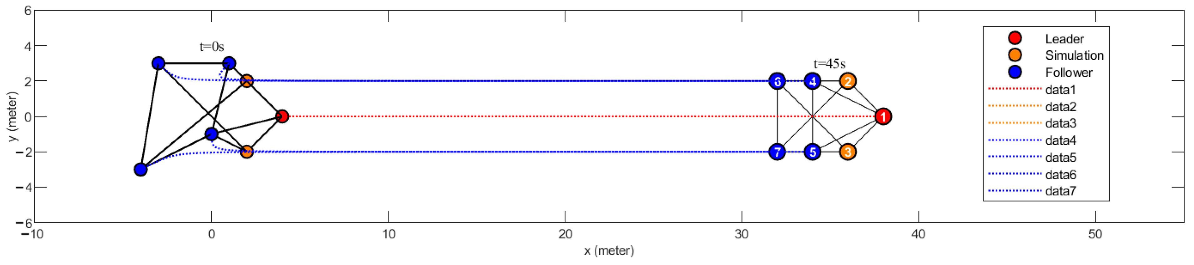 Mathematics 13 00086 g007