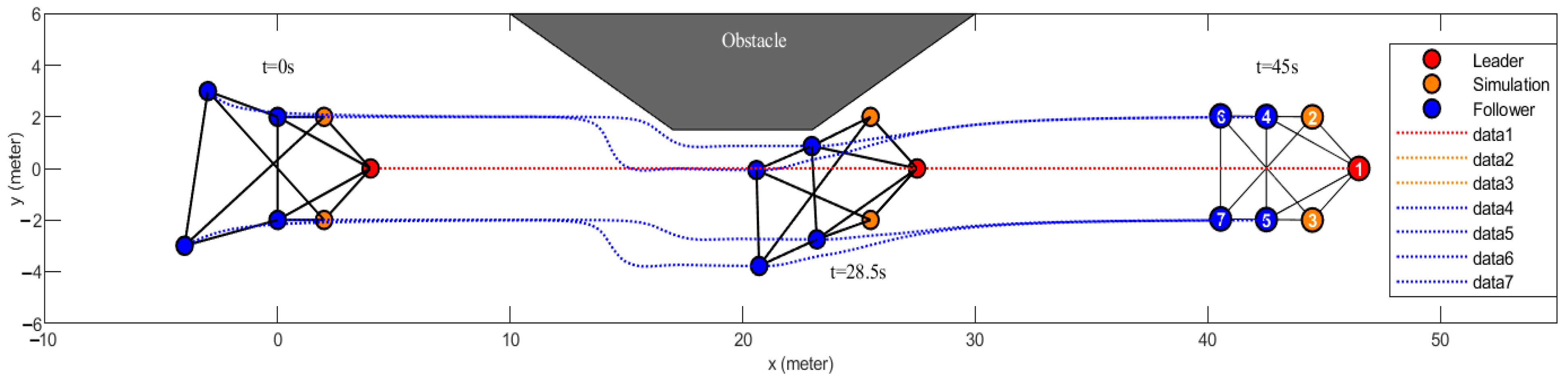 Mathematics 13 00086 g010