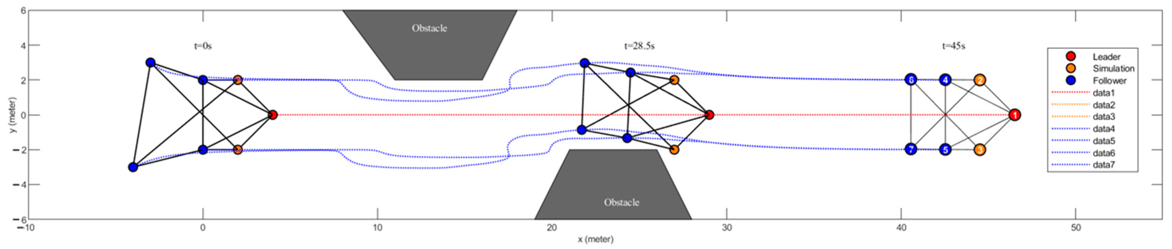Mathematics 13 00086 g013