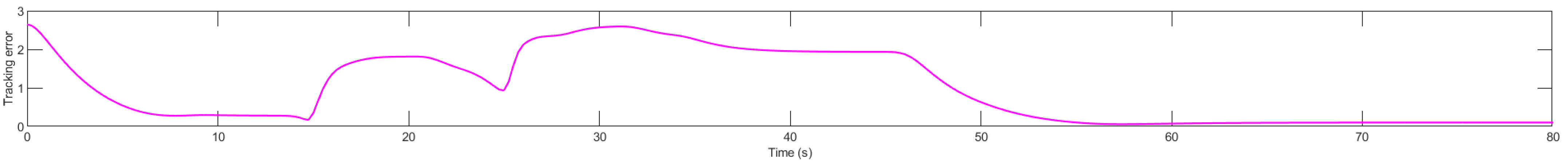 Mathematics 13 00086 g014