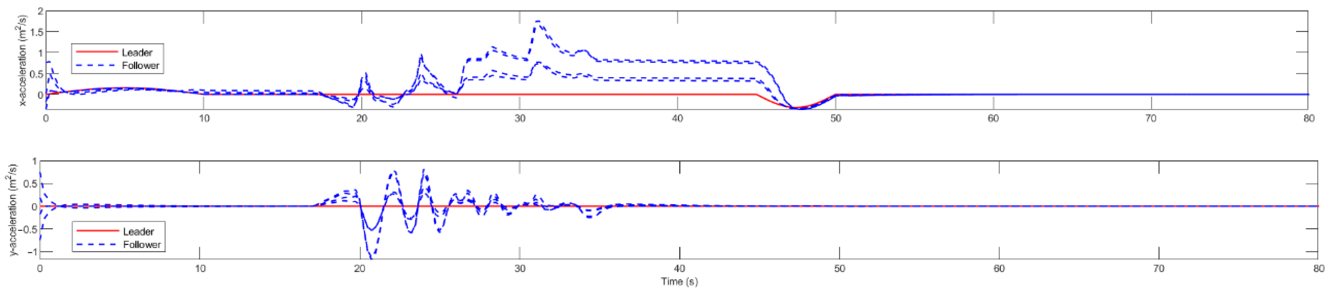 Mathematics 13 00086 g018