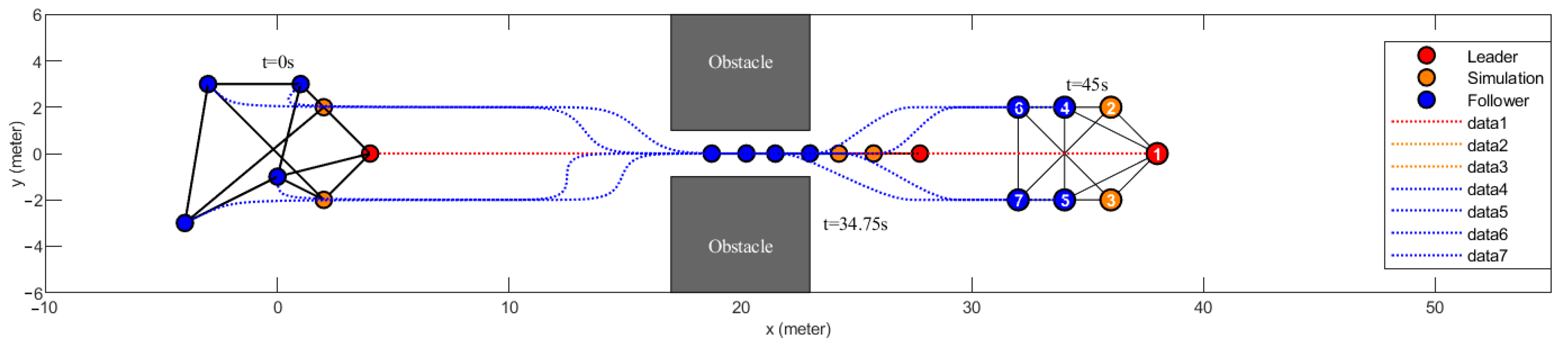 Mathematics 13 00086 g019