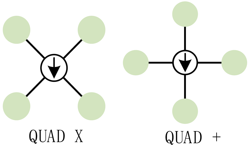 Mathematics 13 00086 i002