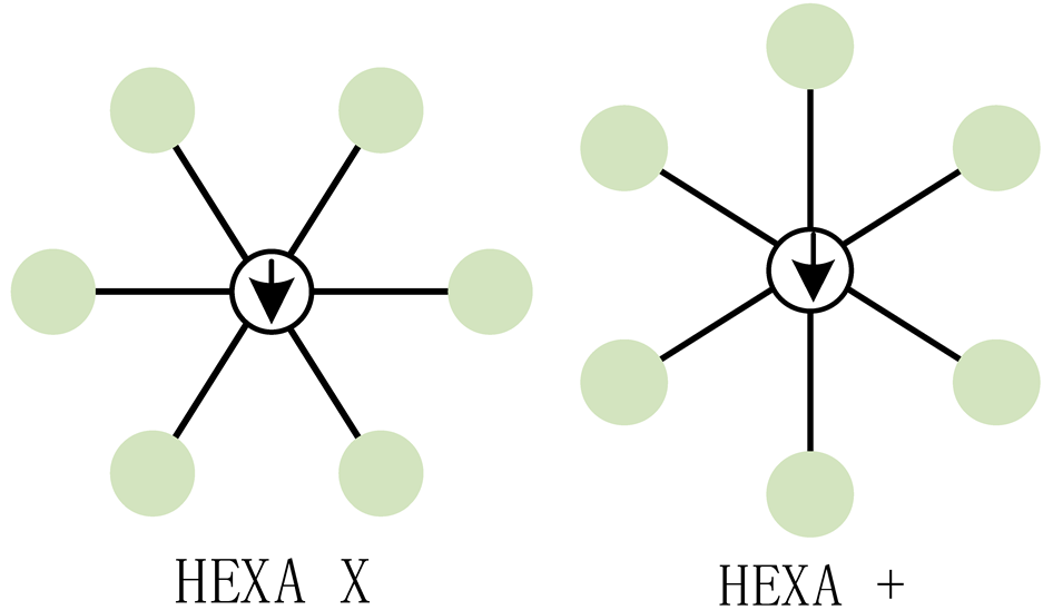 Mathematics 13 00086 i003