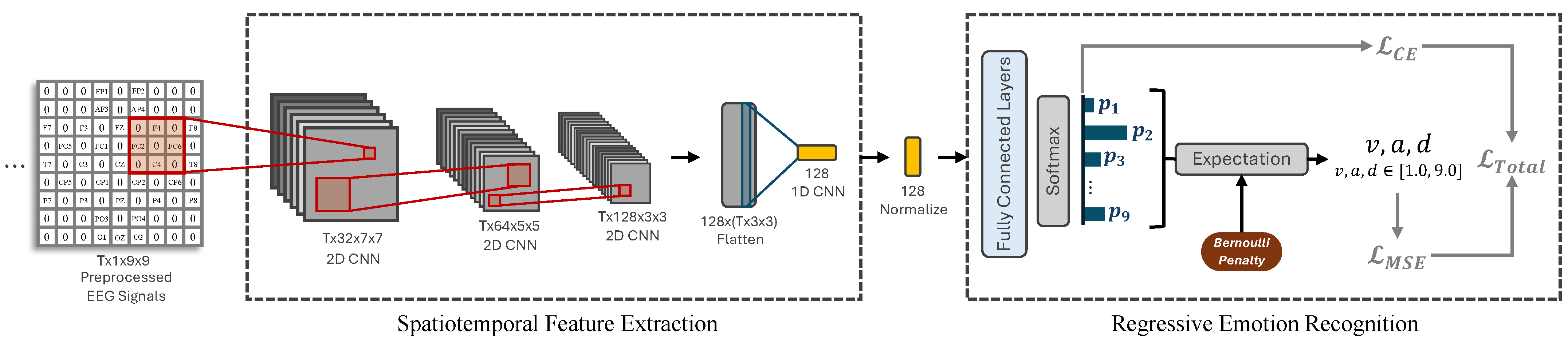 Mathematics 13 00087 g002