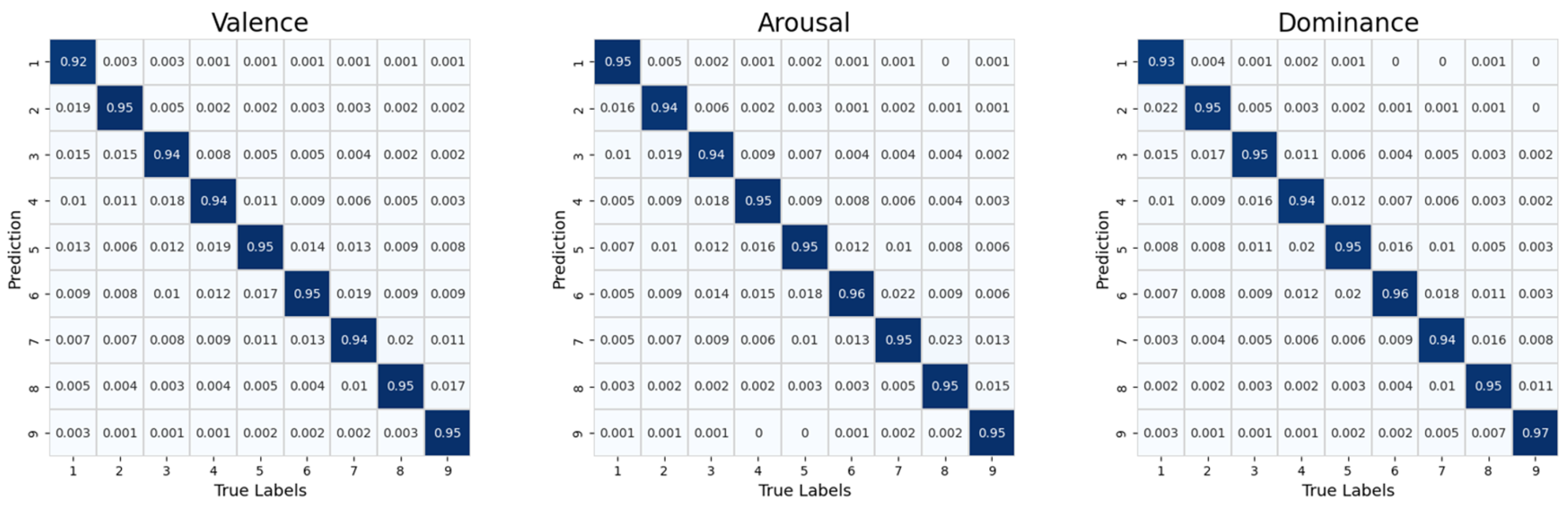 Mathematics 13 00087 g004