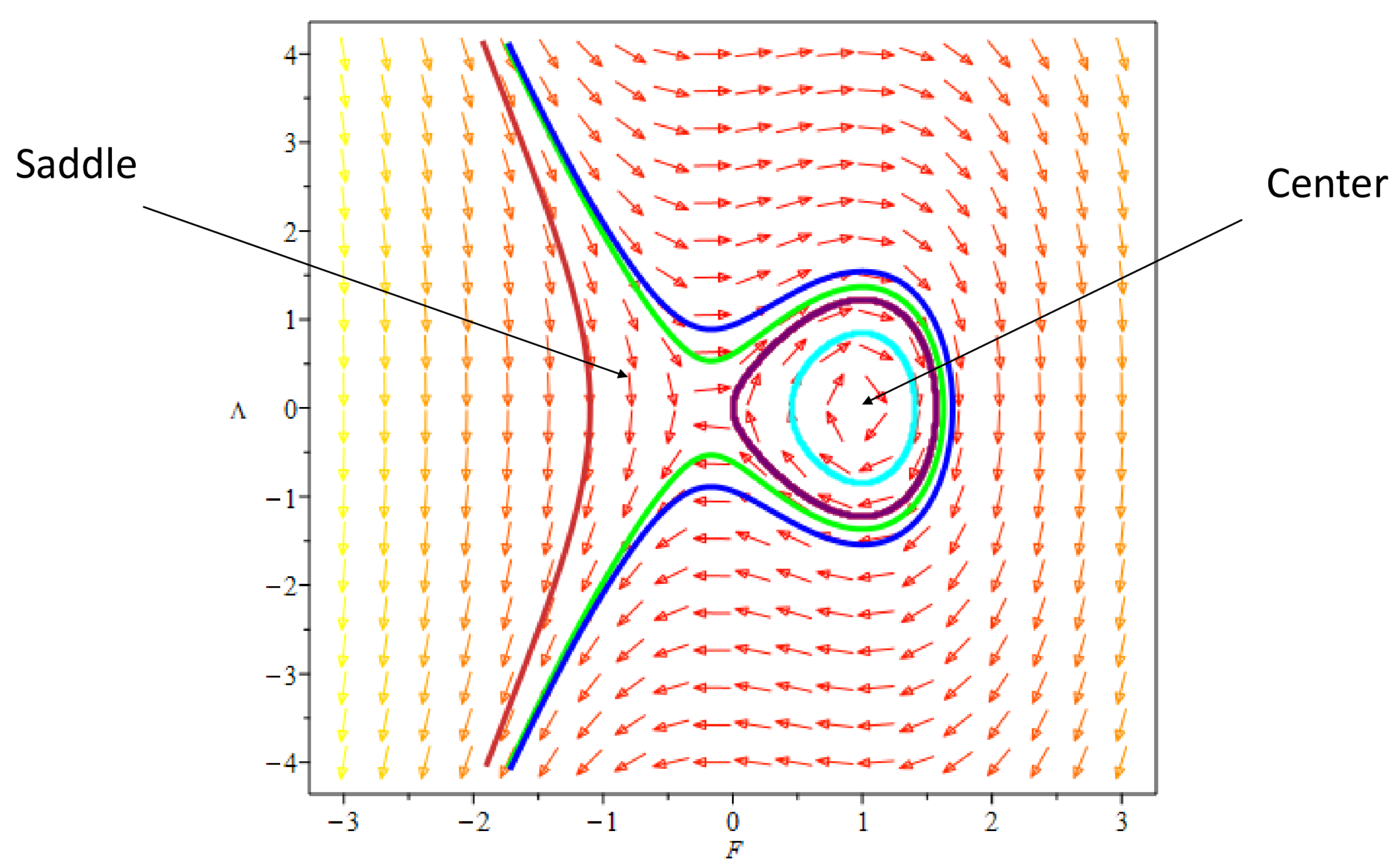 Mathematics 13 00089 g006