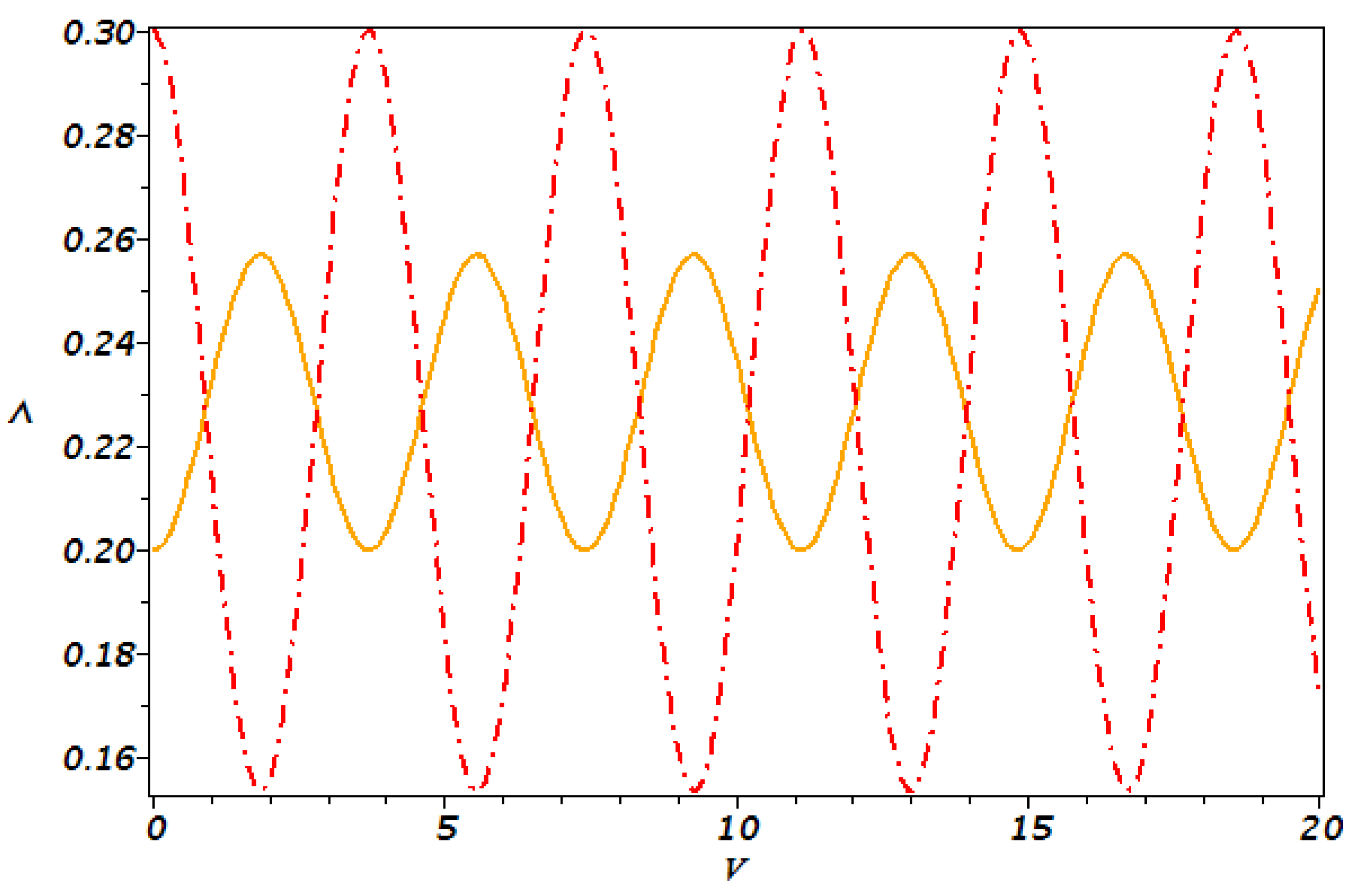 Mathematics 13 00089 g015