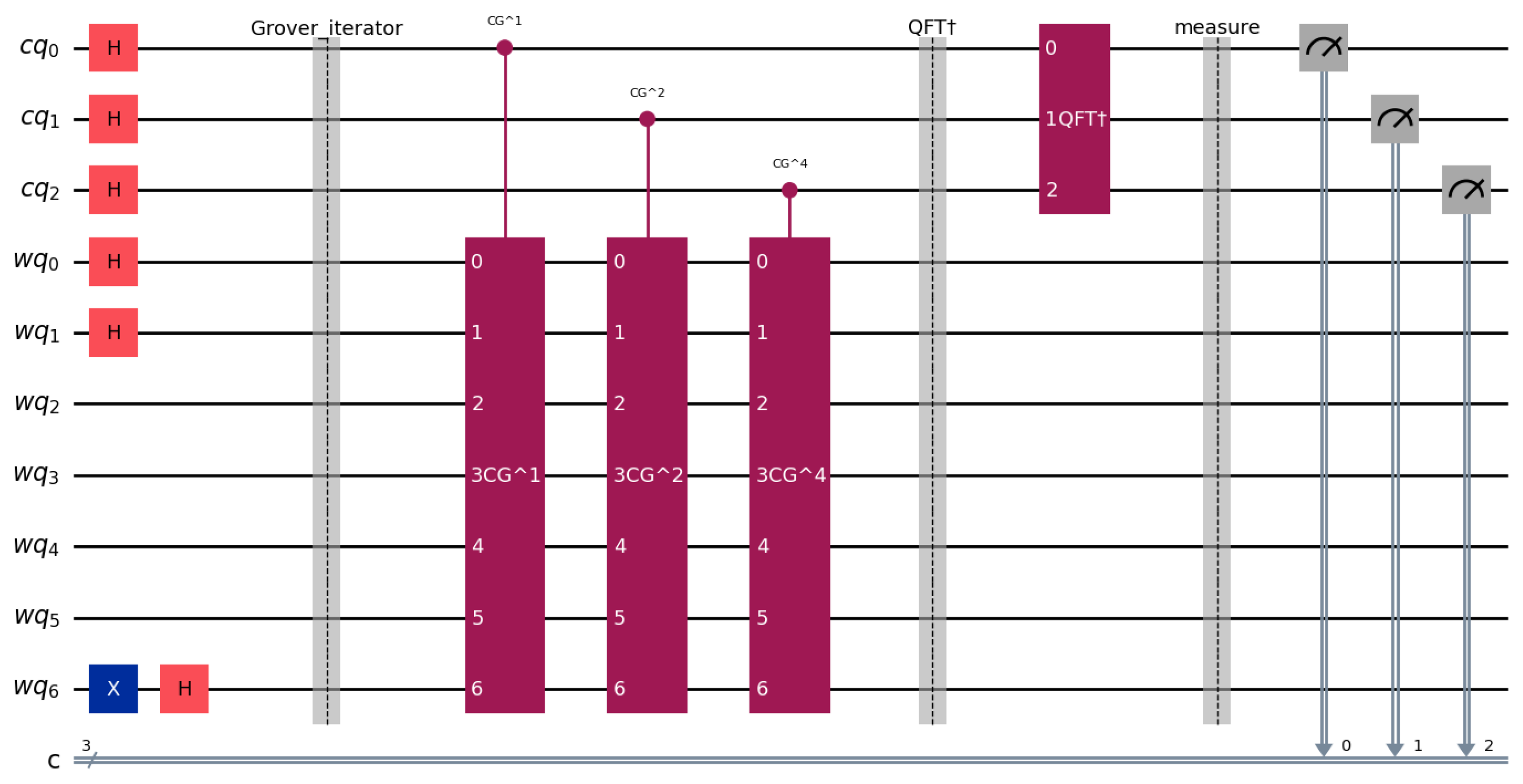 Mathematics 13 00090 g011