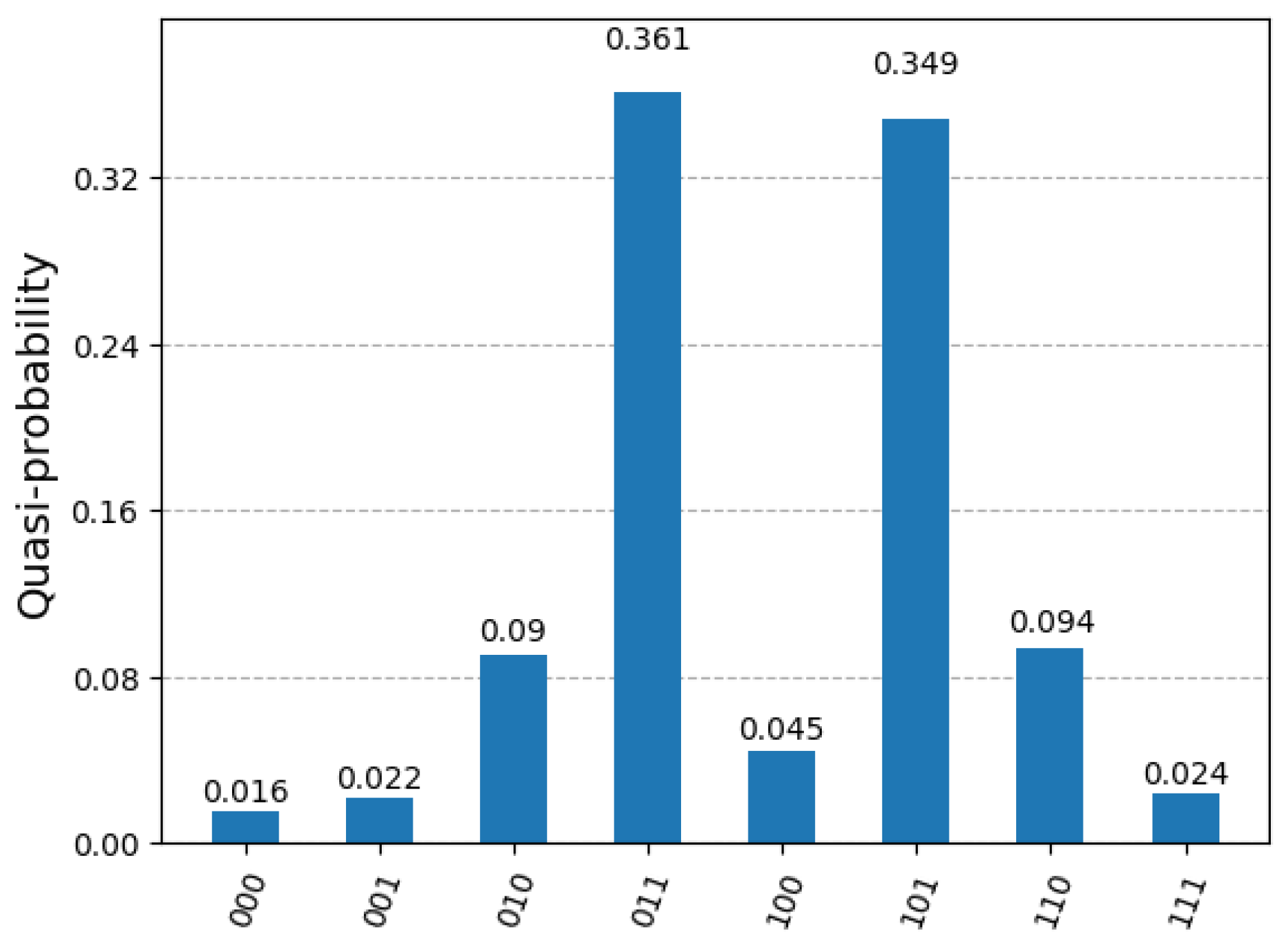 Mathematics 13 00090 g012