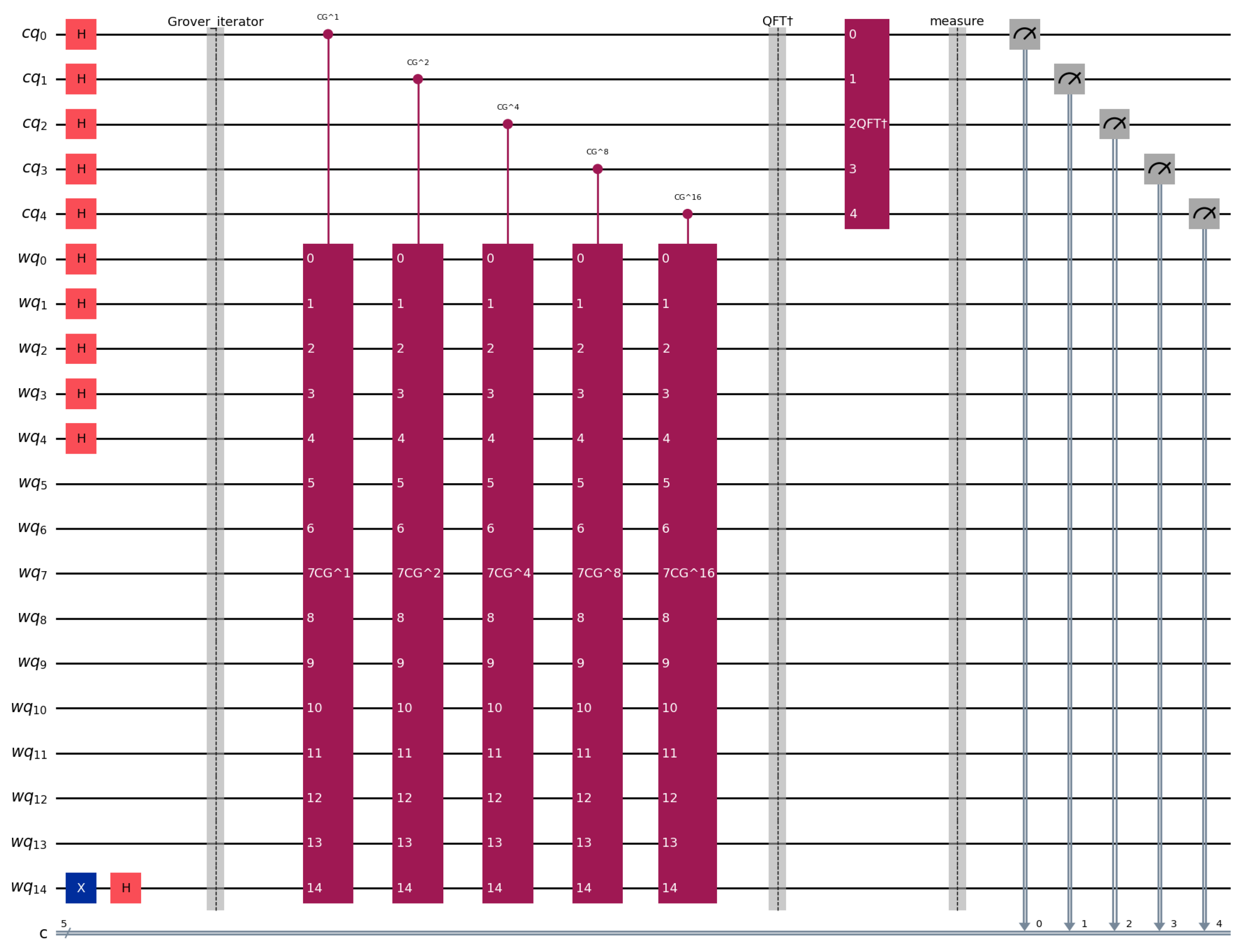 Mathematics 13 00090 g021