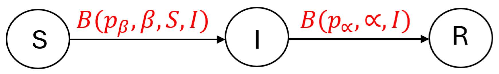 Mathematics 13 00091 g009