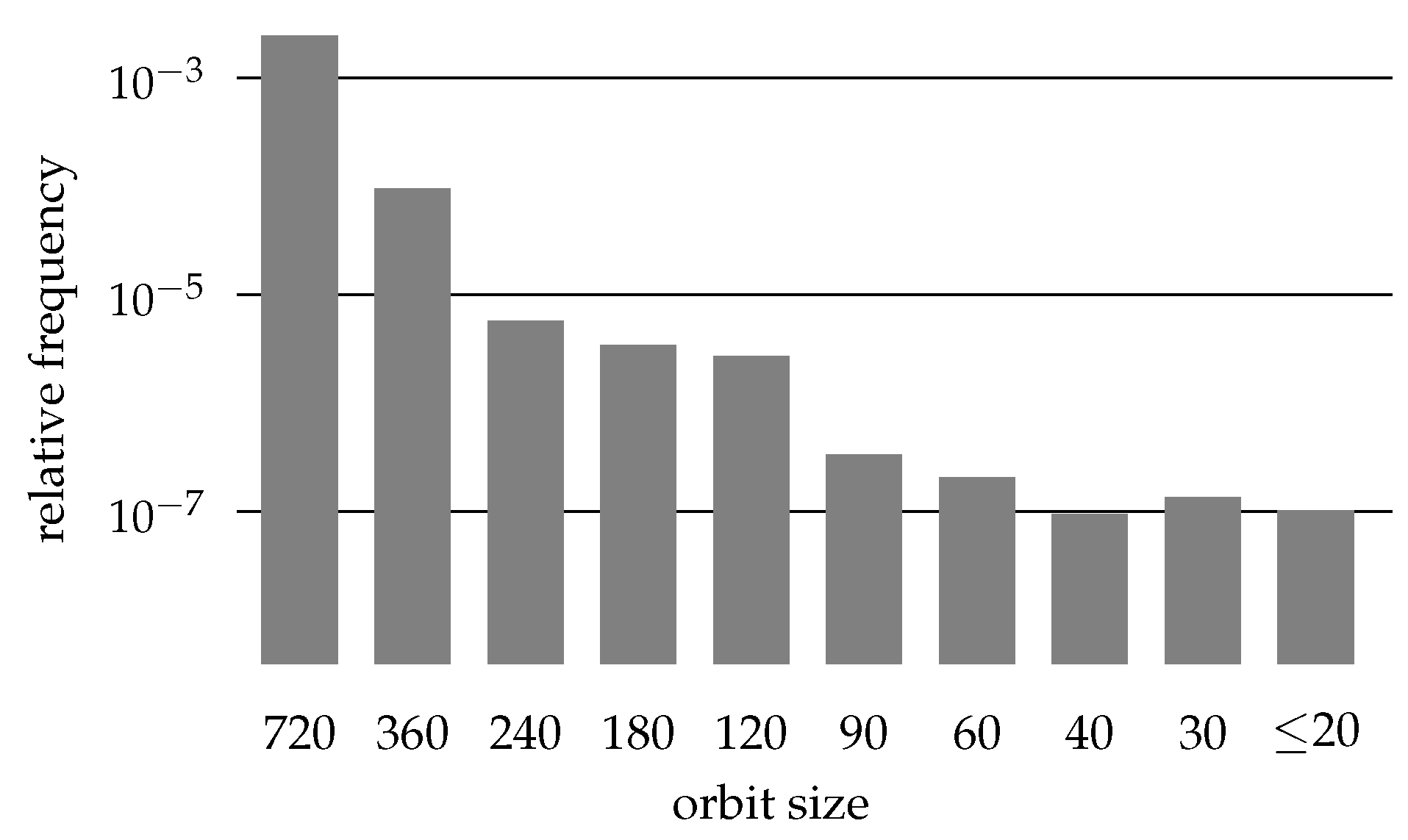 Mathematics 13 00097 g007