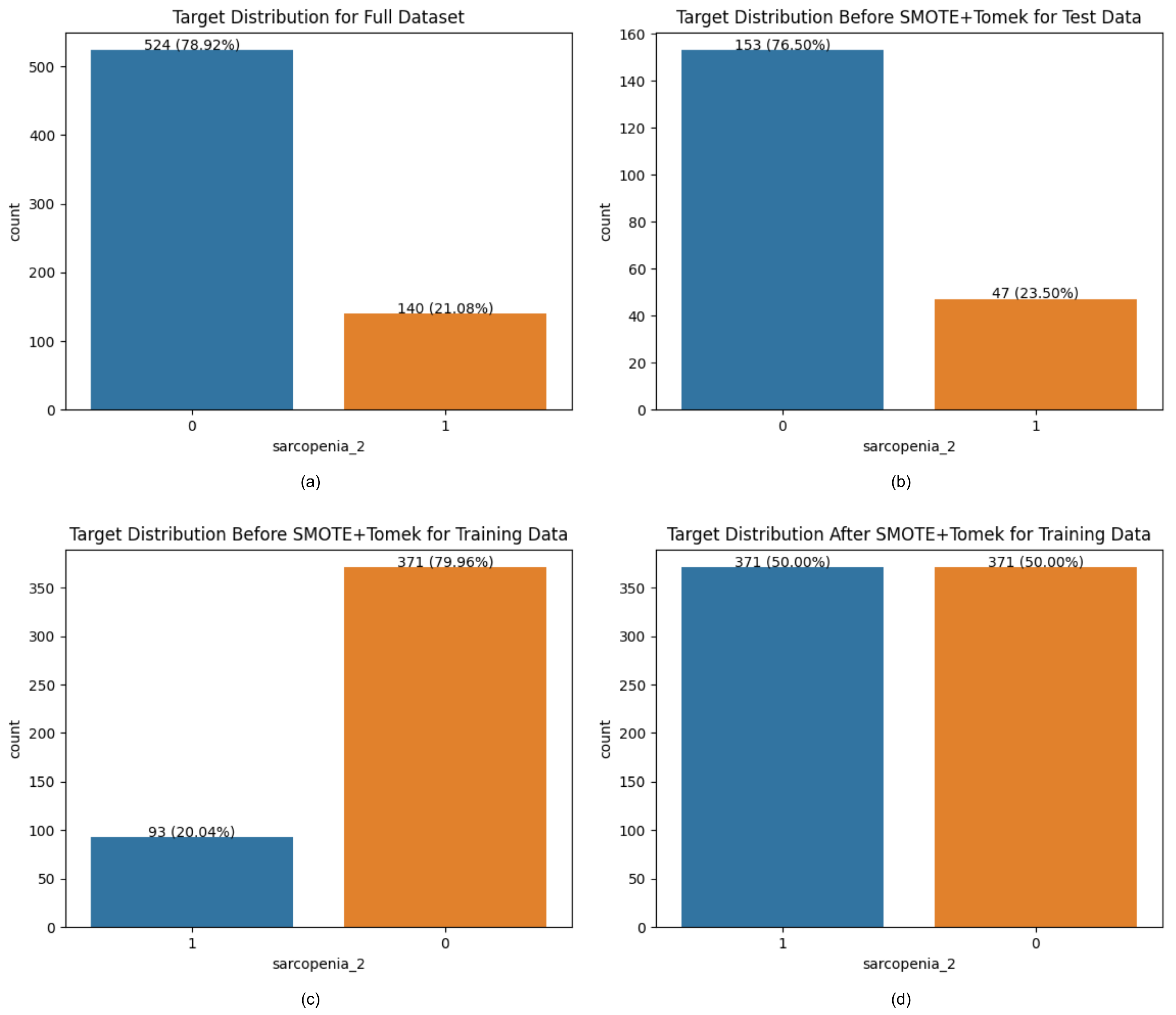 Mathematics 13 00098 g001