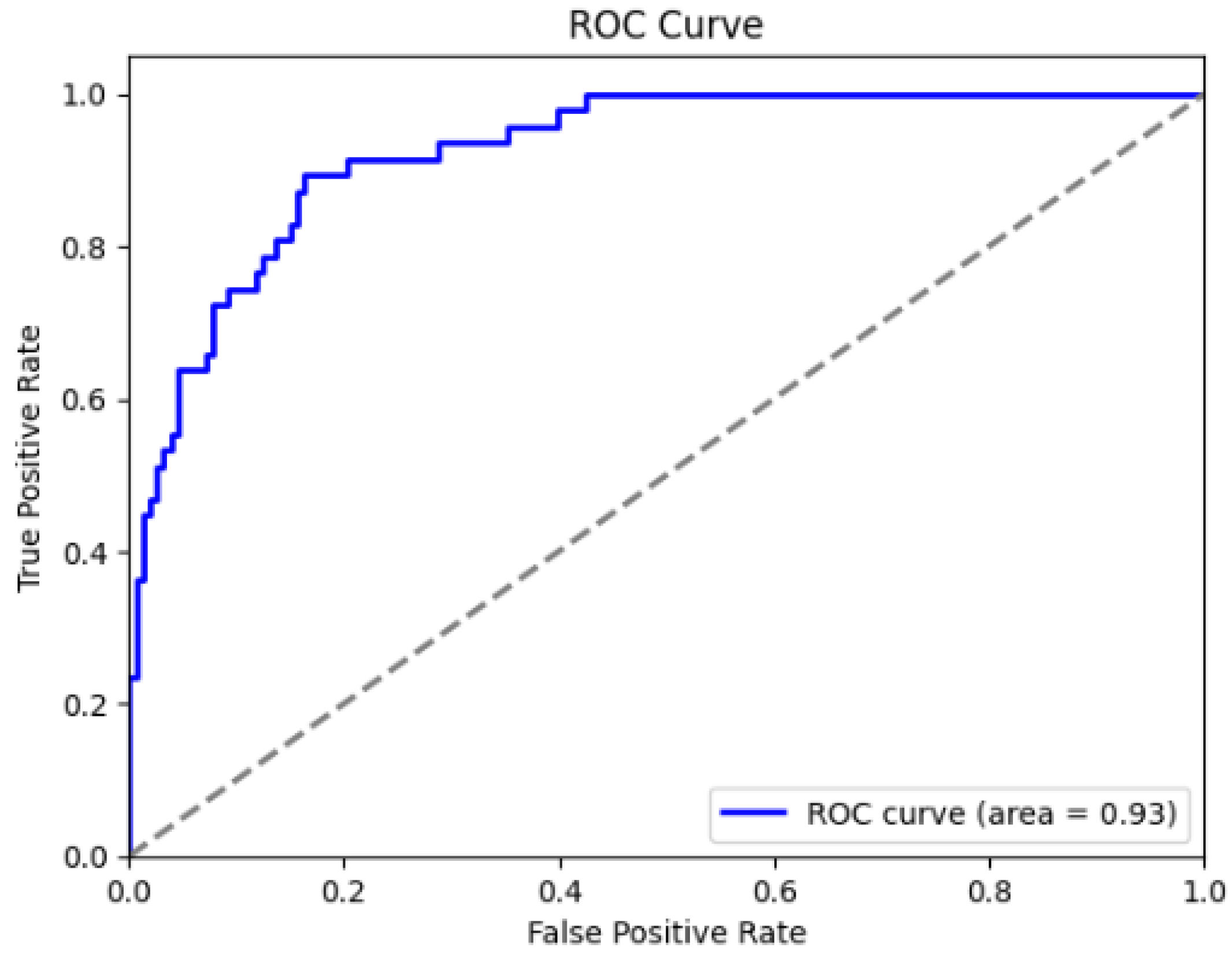 Mathematics 13 00098 g003