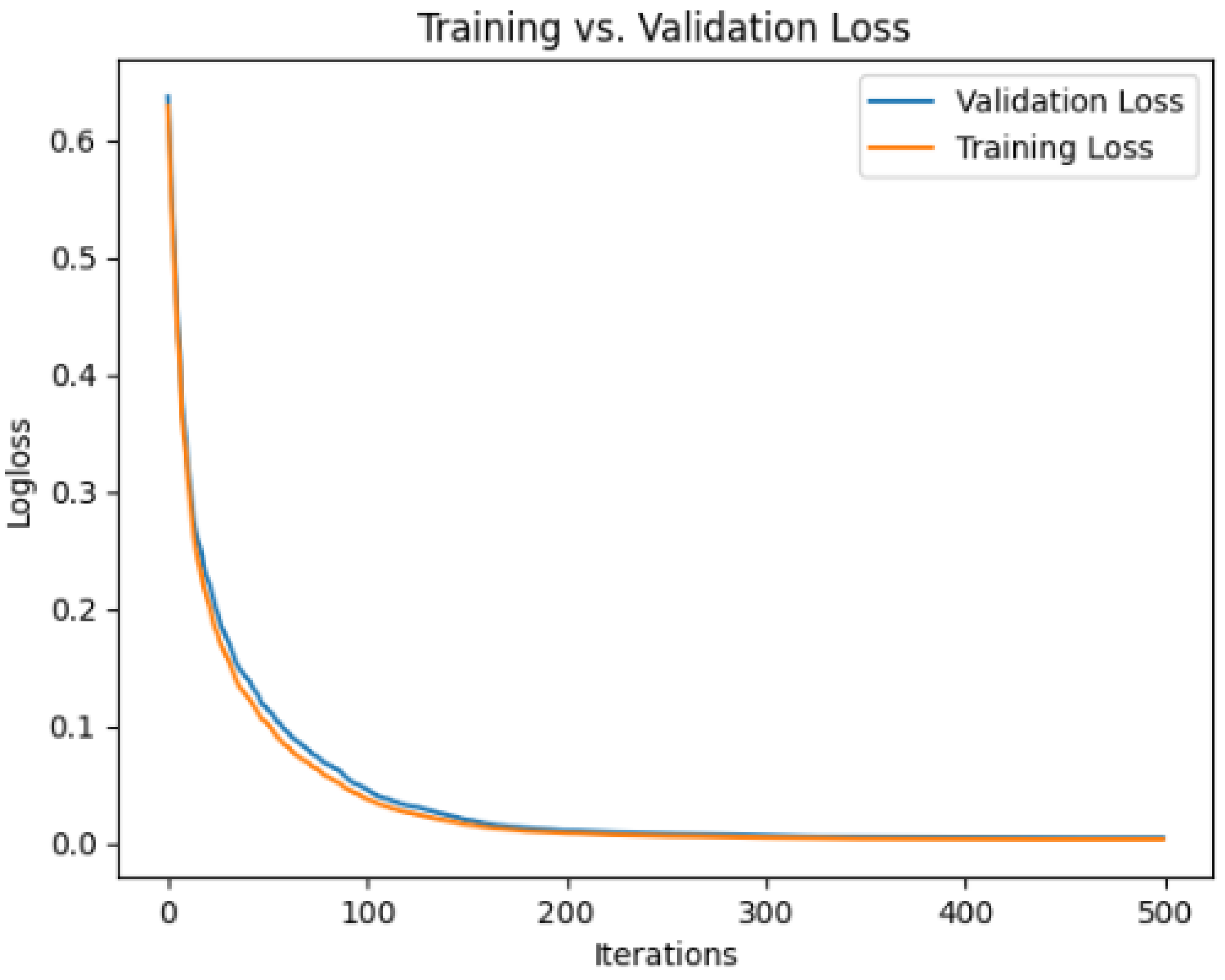 Mathematics 13 00098 g009