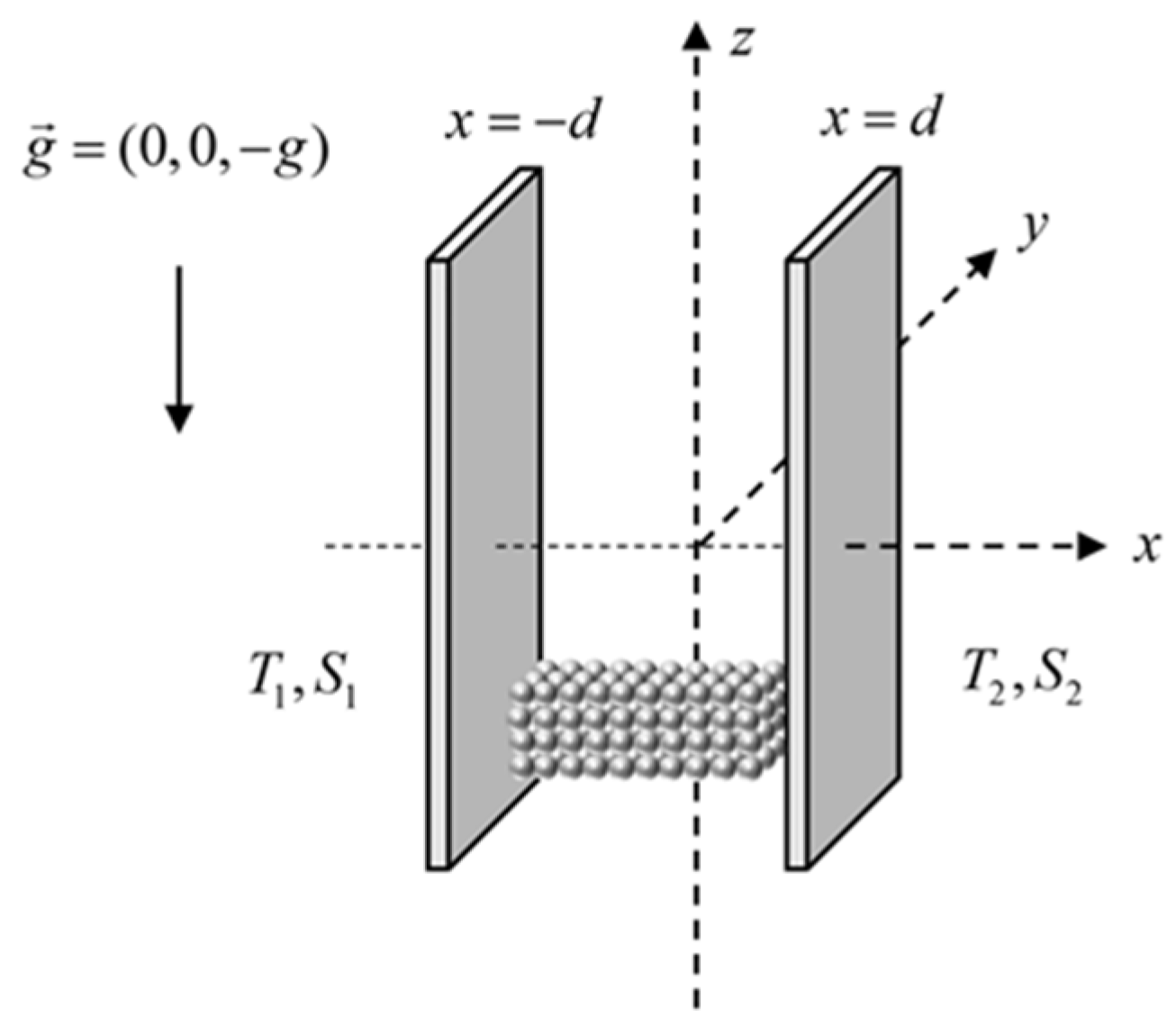Mathematics 13 00100 g001