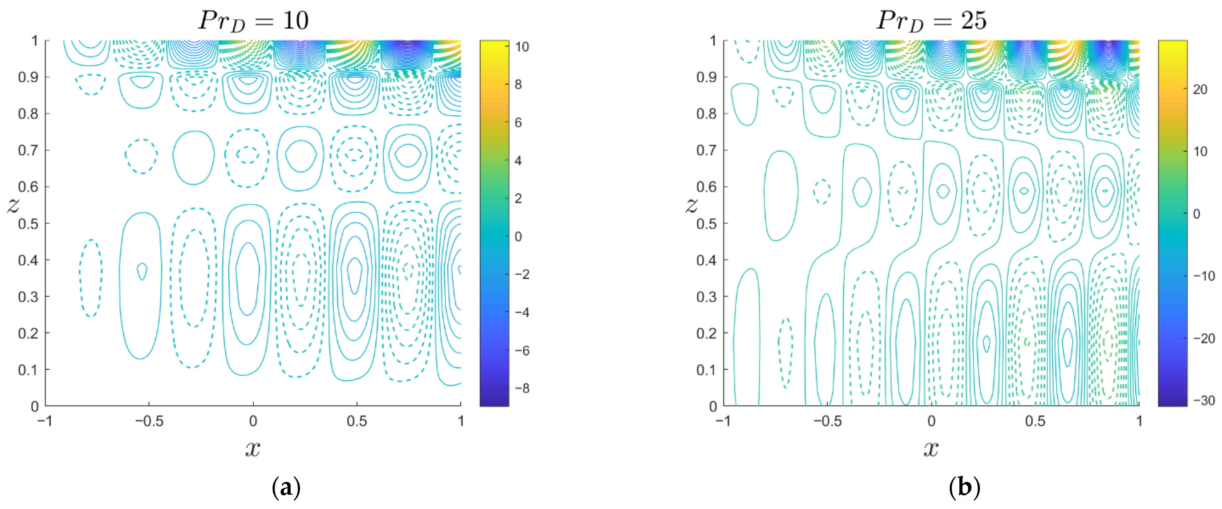 Mathematics 13 00100 g013