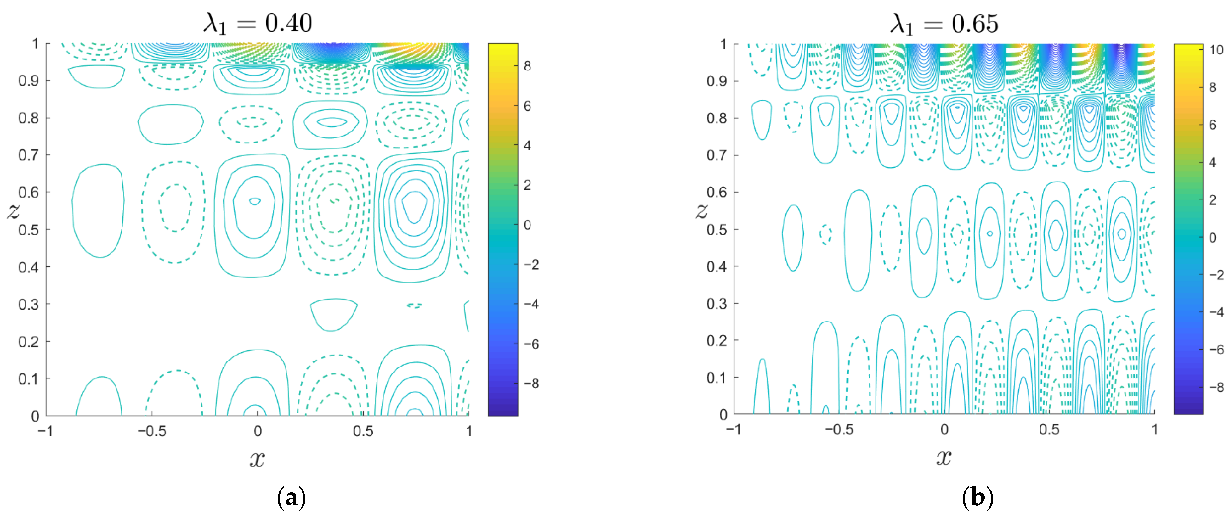Mathematics 13 00100 g014